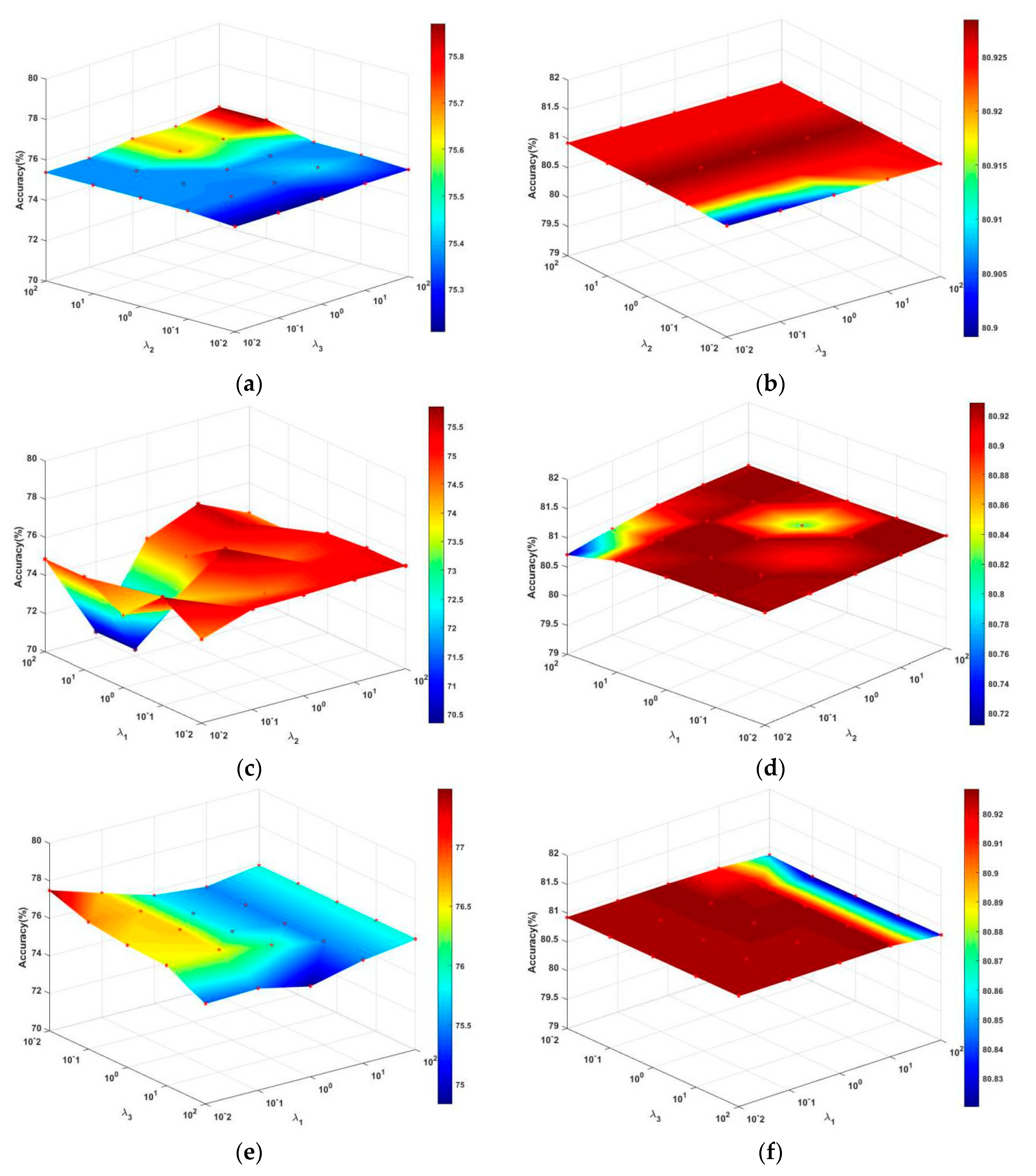 Remotesensing 12 00135 g009 Remotesensing 12 00135 g009