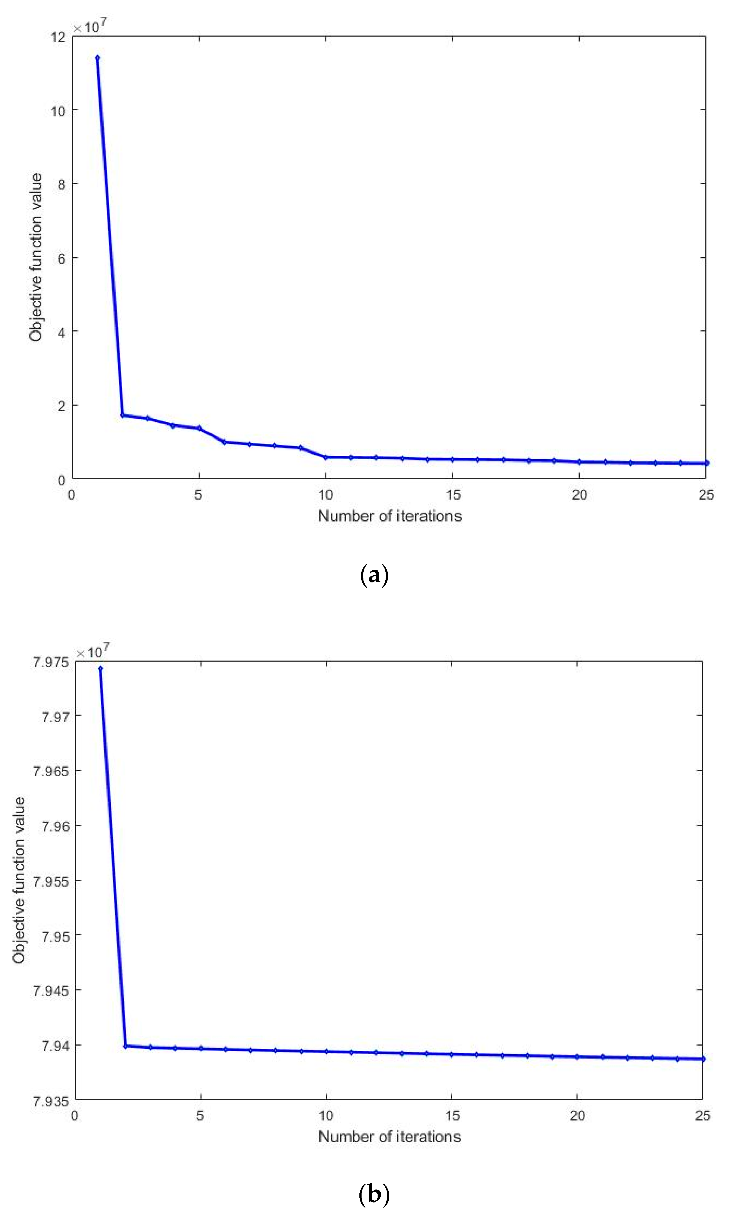 Remotesensing 12 00135 g010 Remotesensing 12 00135 g010