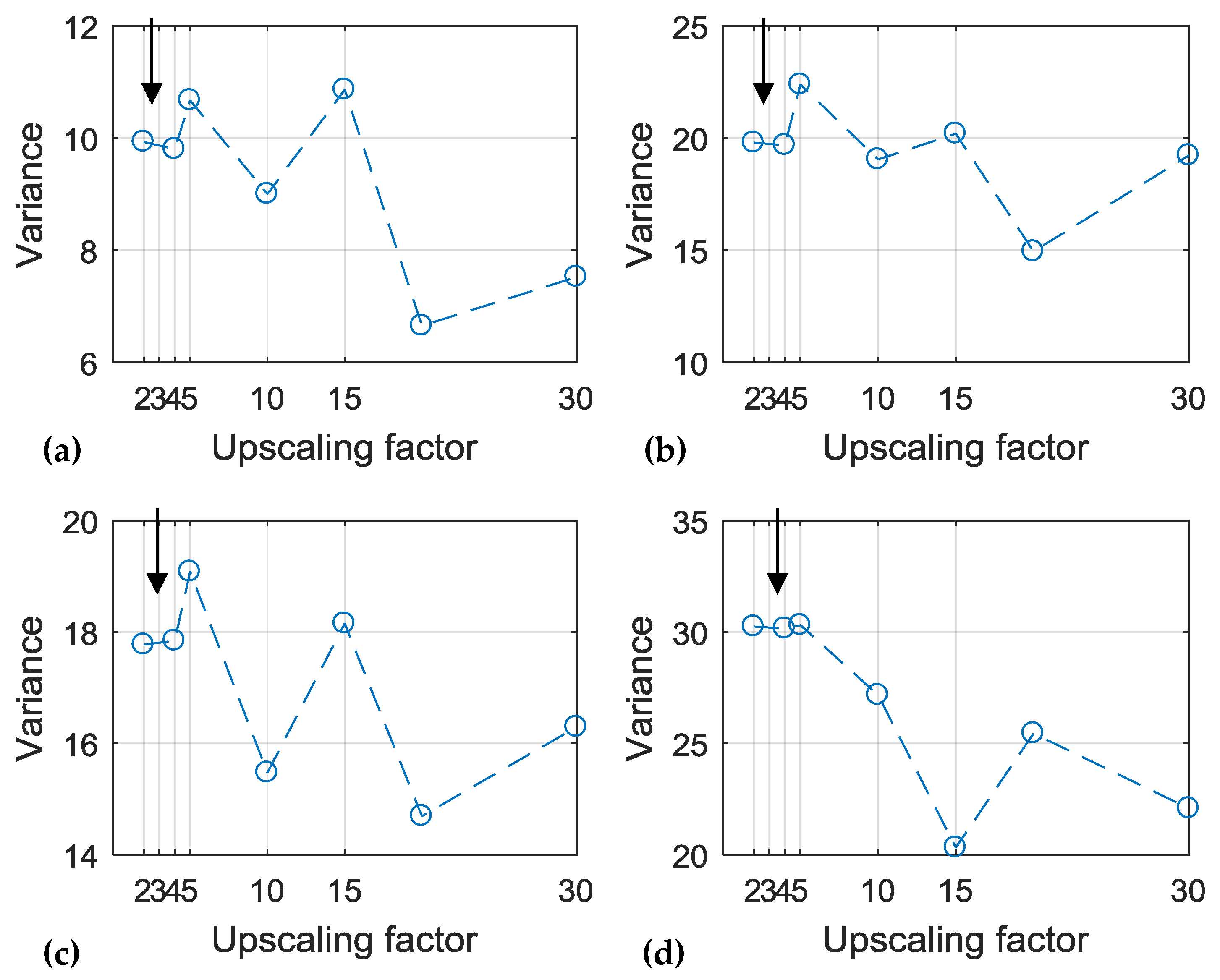 Remotesensing 12 00136 g010