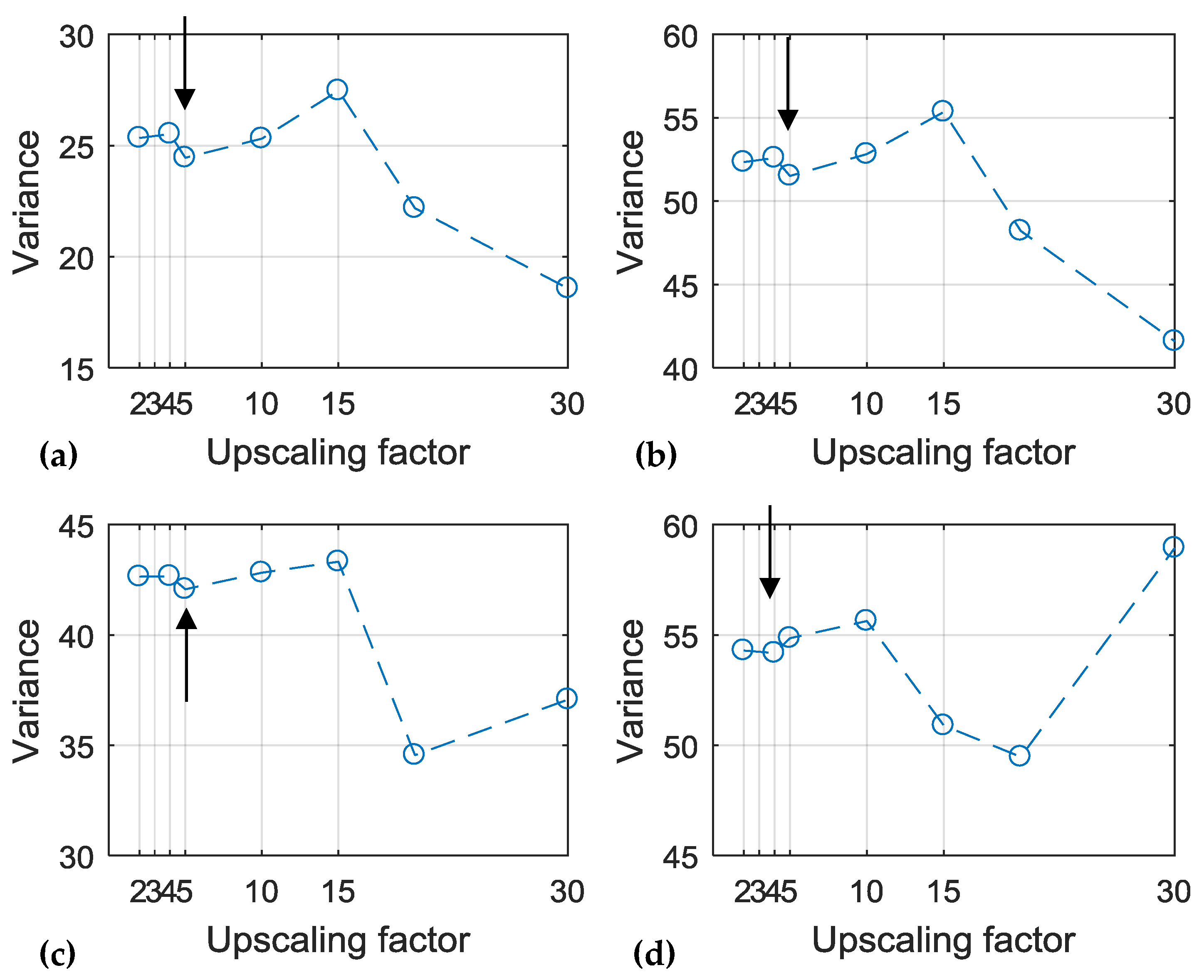 Remotesensing 12 00136 g012
