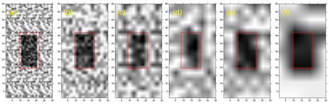 Remotesensing 12 00136 i003