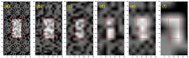 Remotesensing 12 00136 i004
