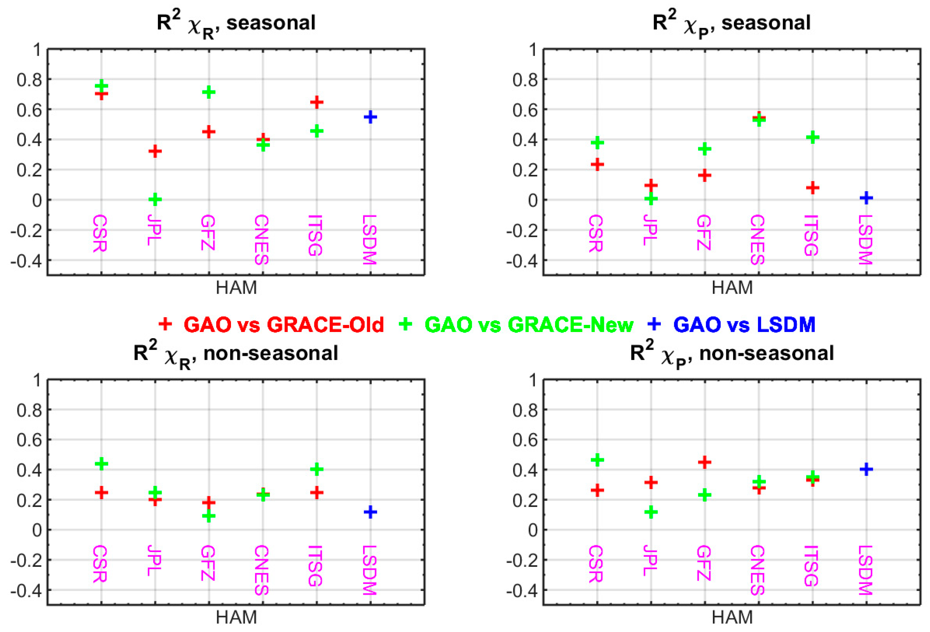 Remotesensing 12 00138 g013