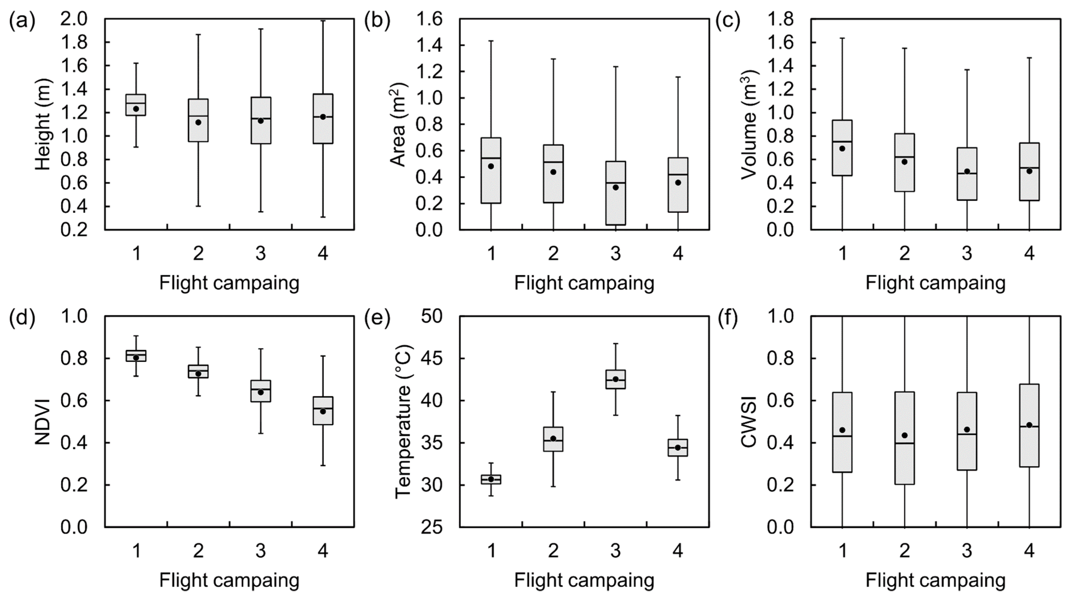 Remotesensing 12 00139 g005 Remotesensing 12 00139 g005