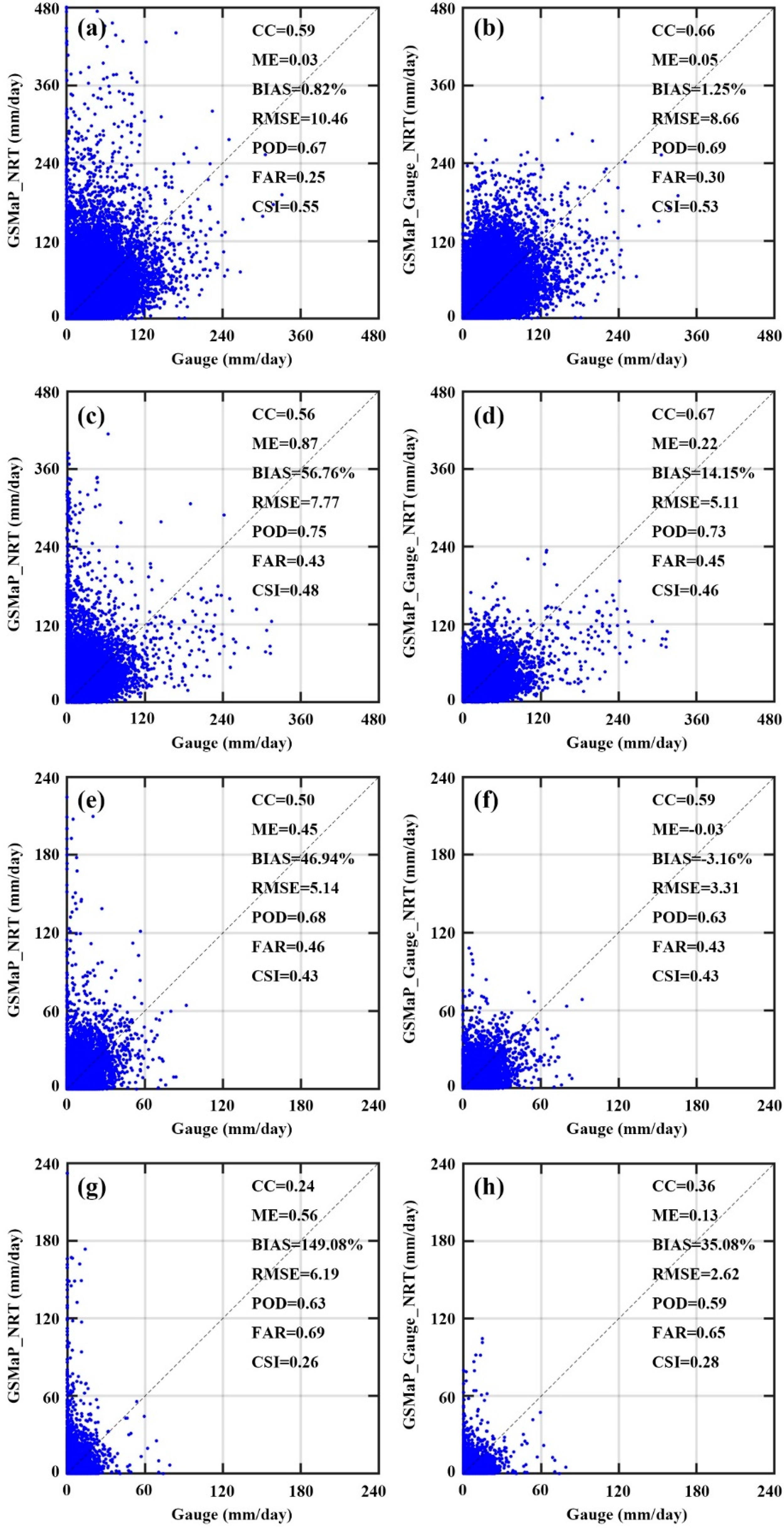 Remotesensing 12 00141 g004 Remotesensing 12 00141 g004
