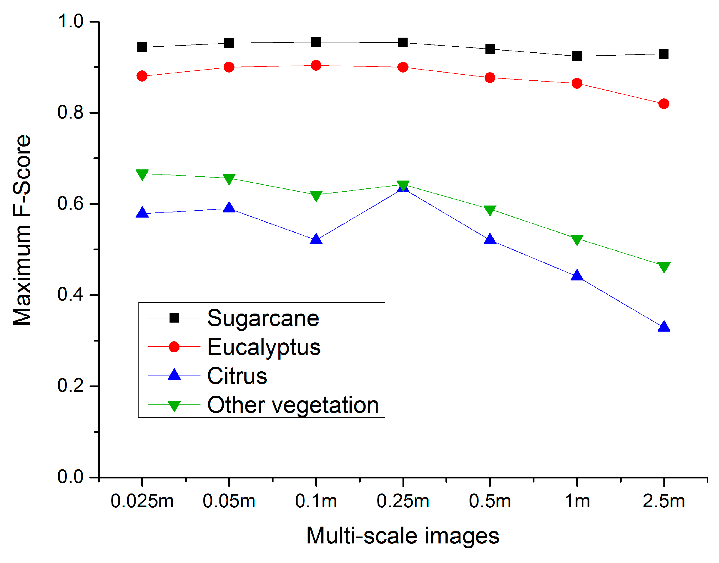 Remotesensing 12 00146 g011