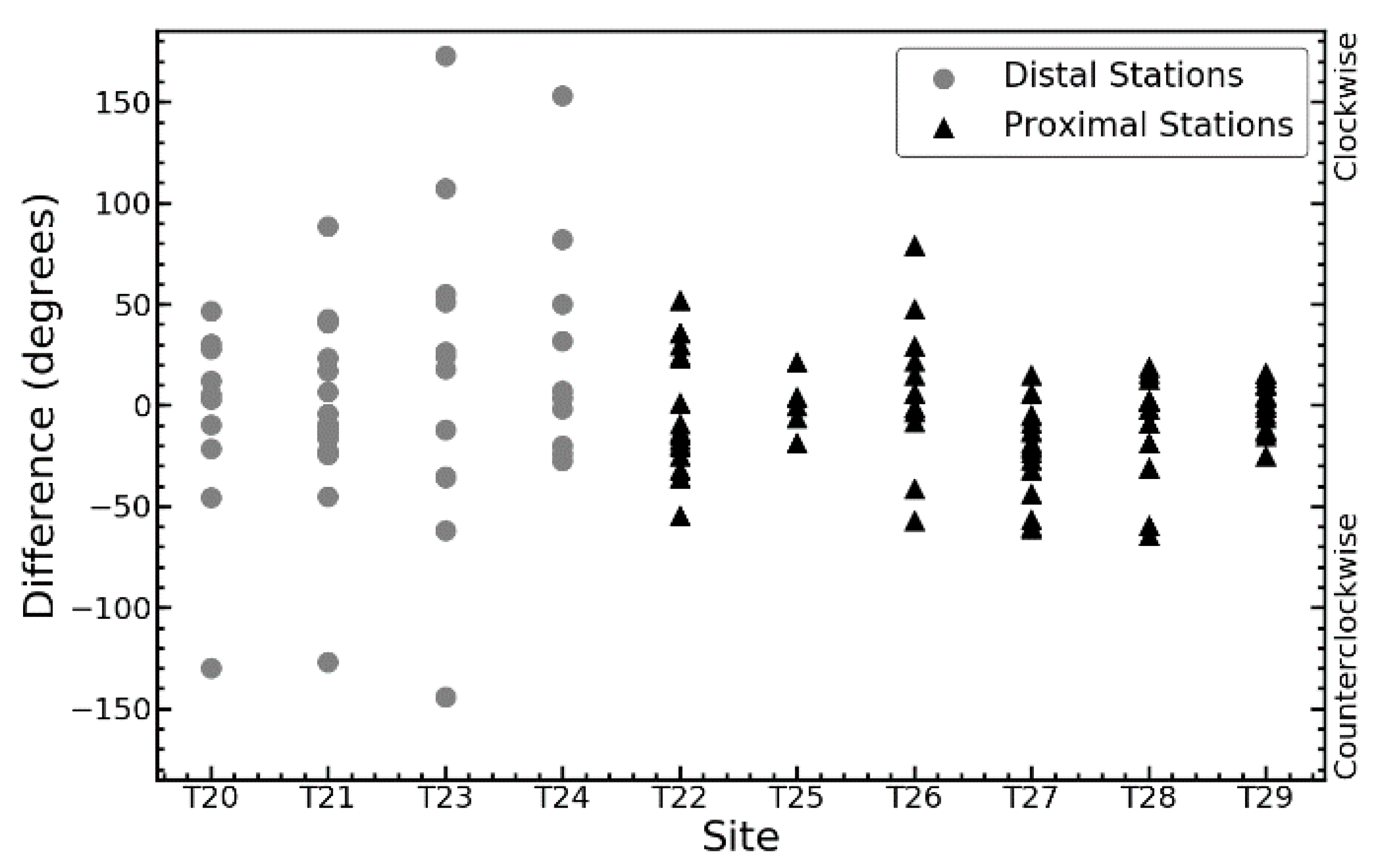 Remotesensing 12 00148 g003