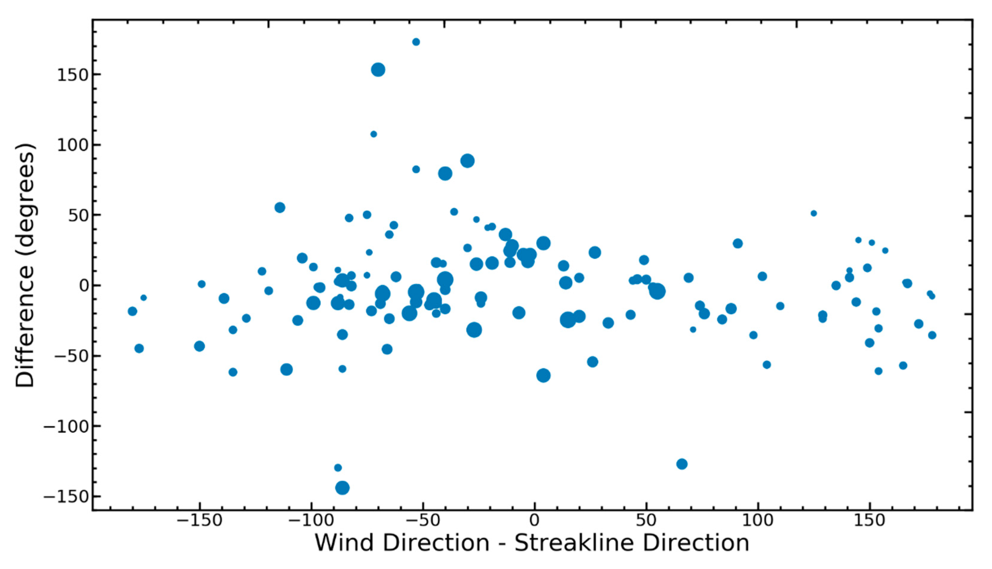 Remotesensing 12 00148 g006