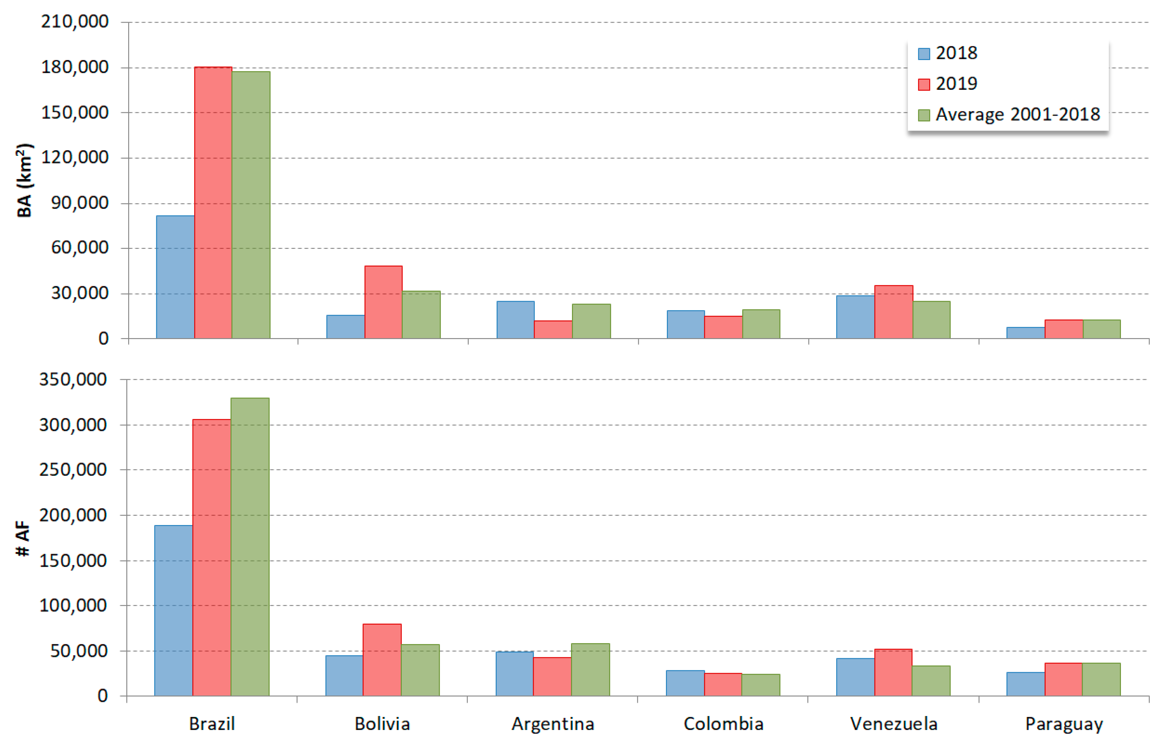 Remotesensing 12 00151 g001