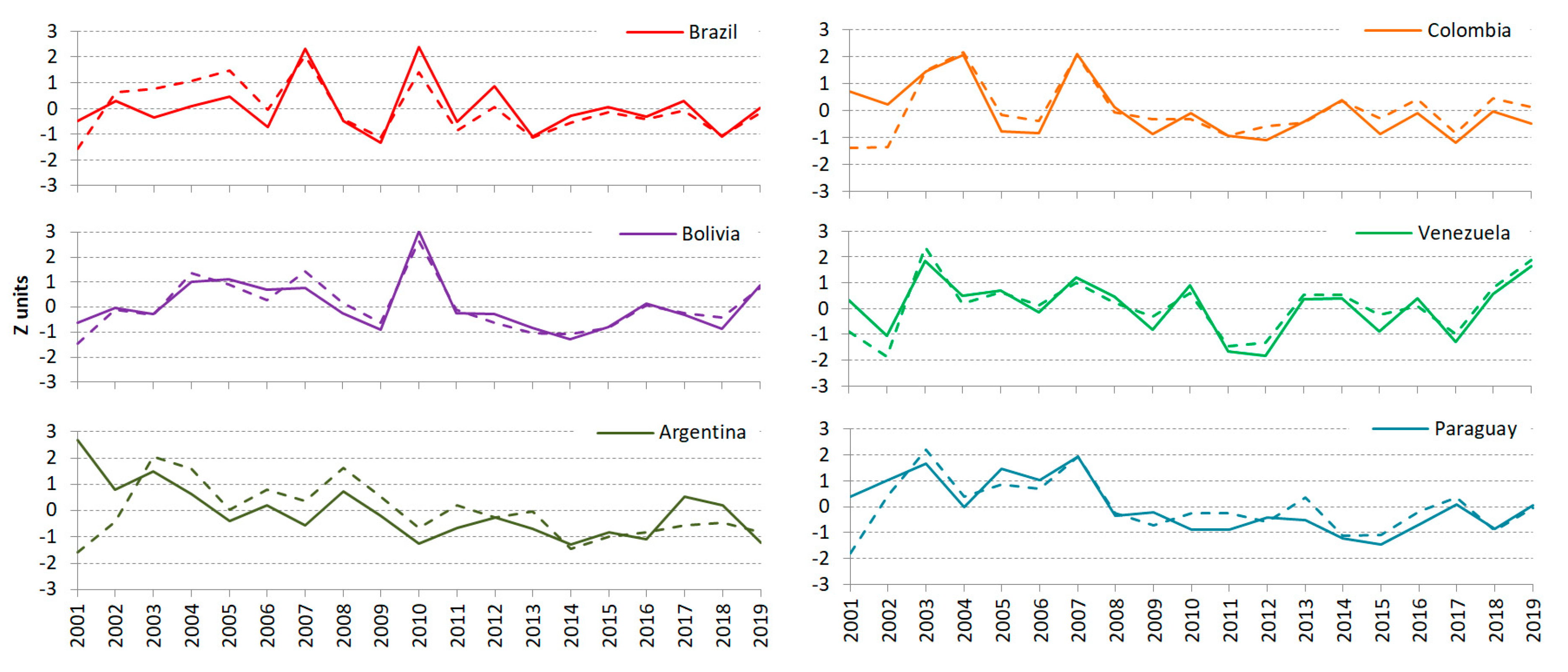 Remotesensing 12 00151 g002