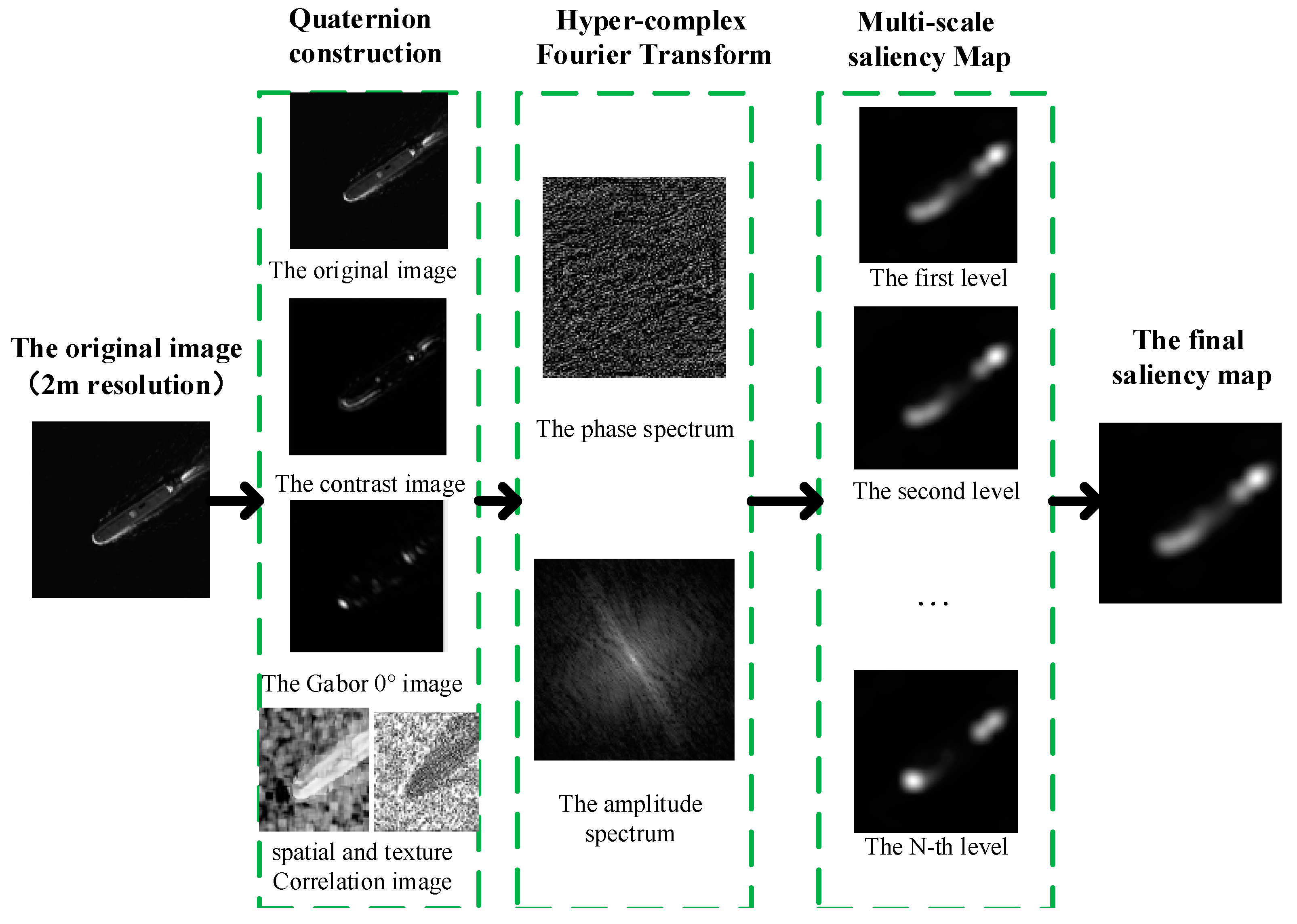 Remotesensing 12 00152 g002