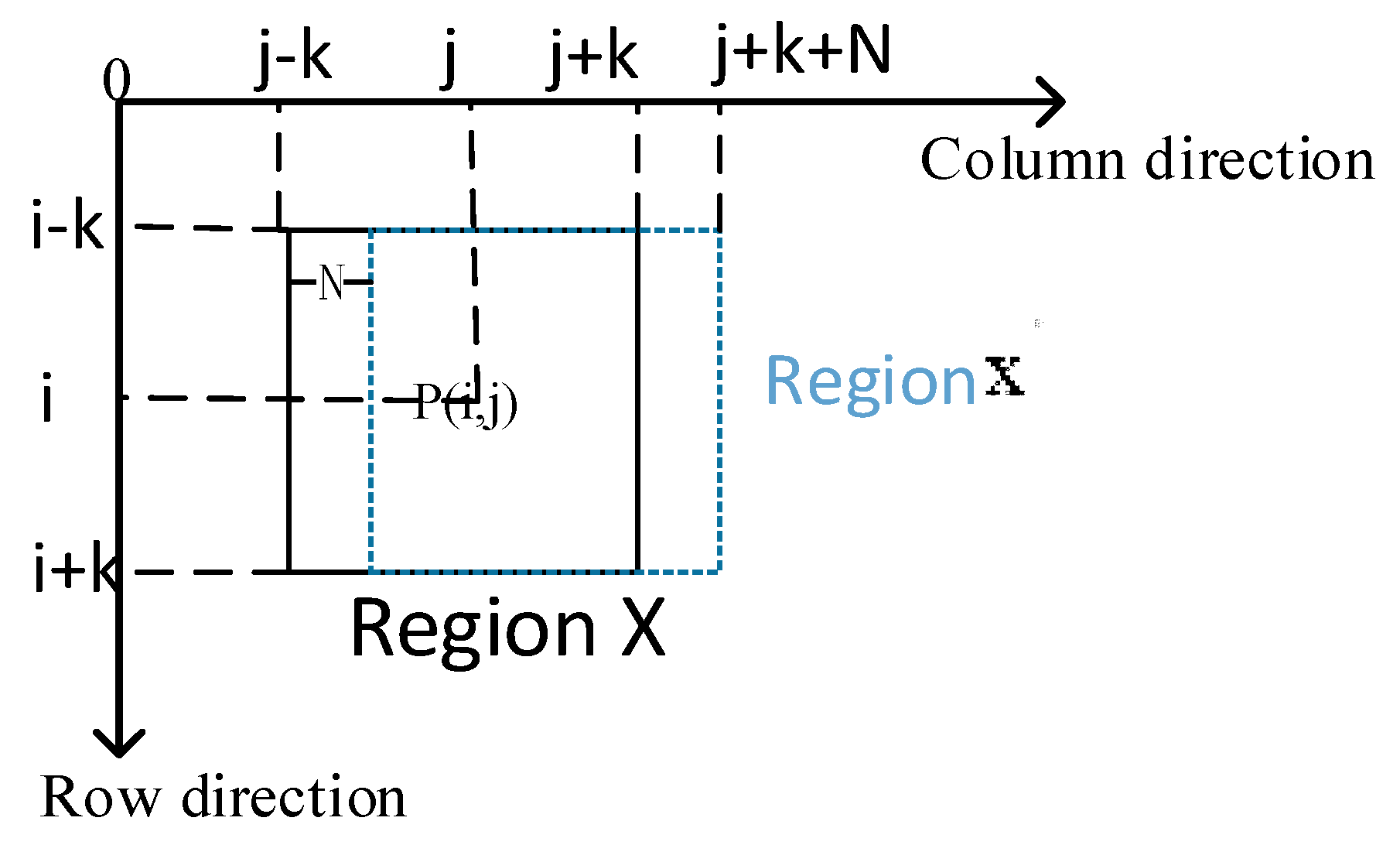 Remotesensing 12 00152 g004