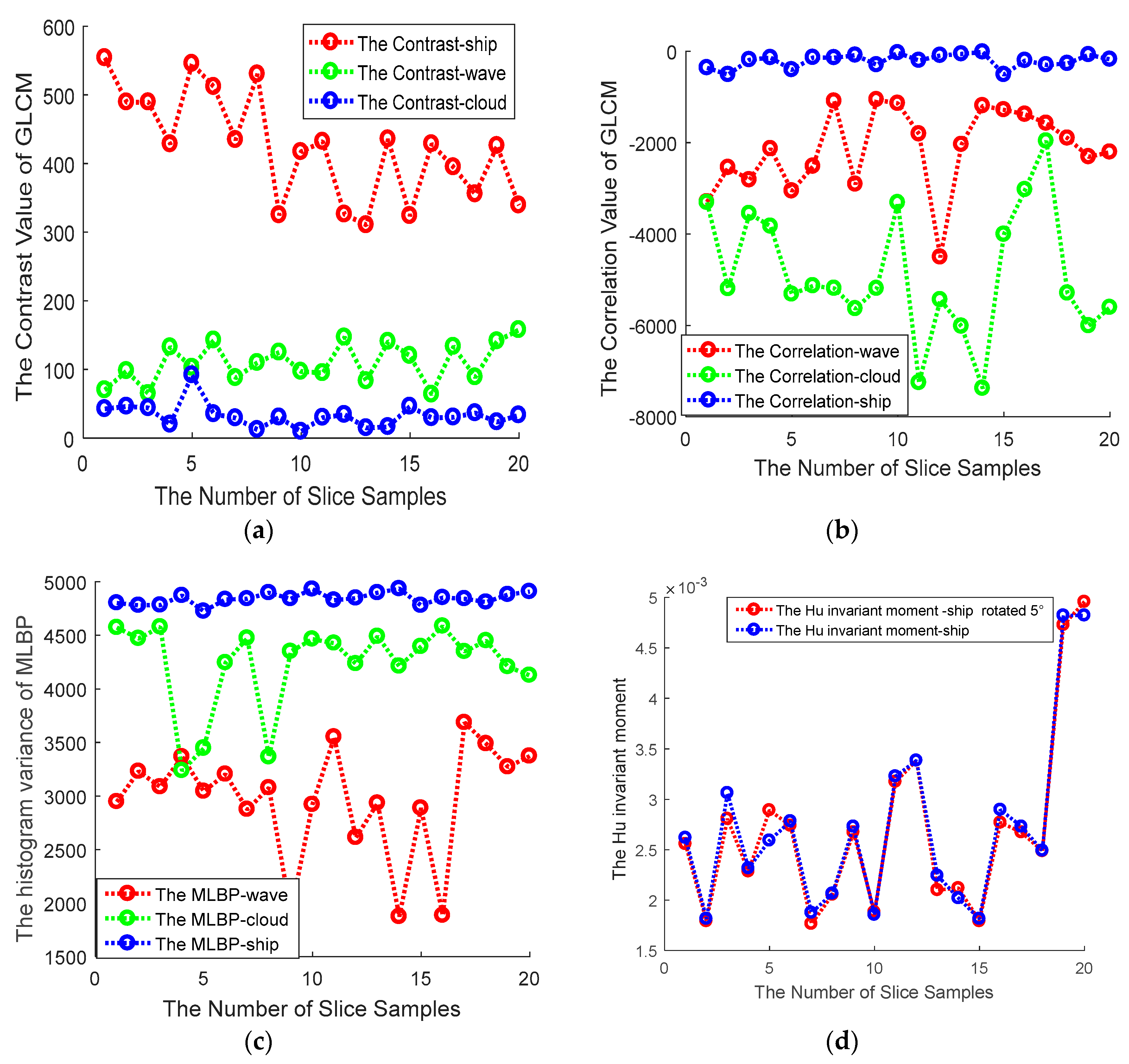 Remotesensing 12 00152 g011