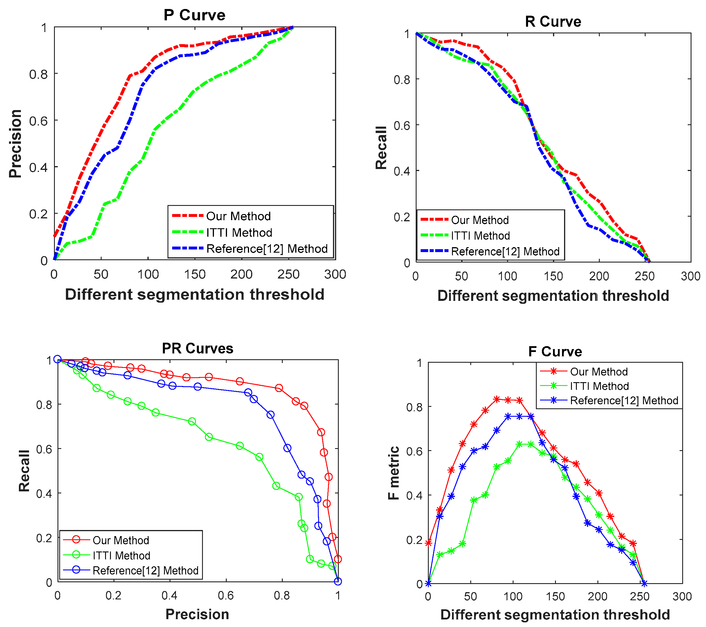 Remotesensing 12 00152 g013
