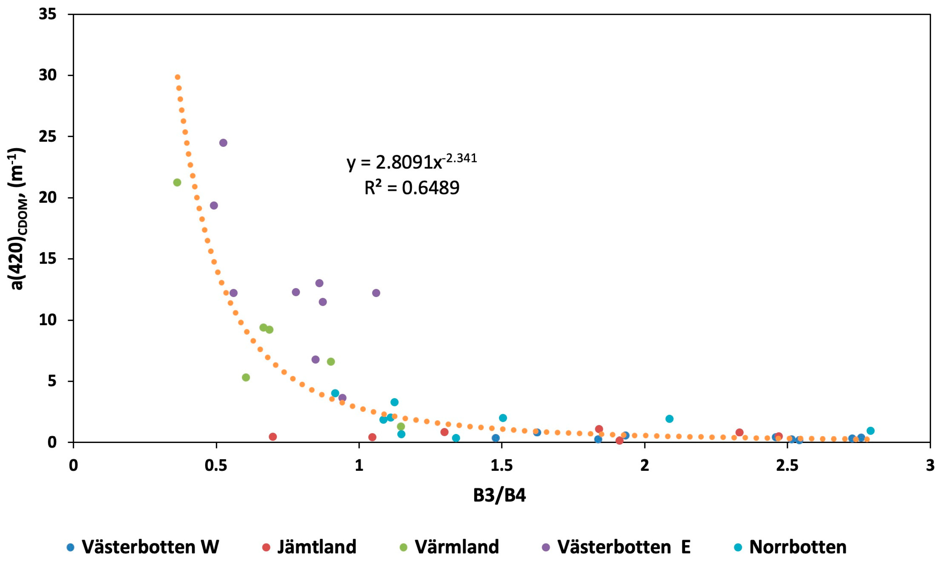 Remotesensing 12 00157 g005 Remotesensing 12 00157 g005