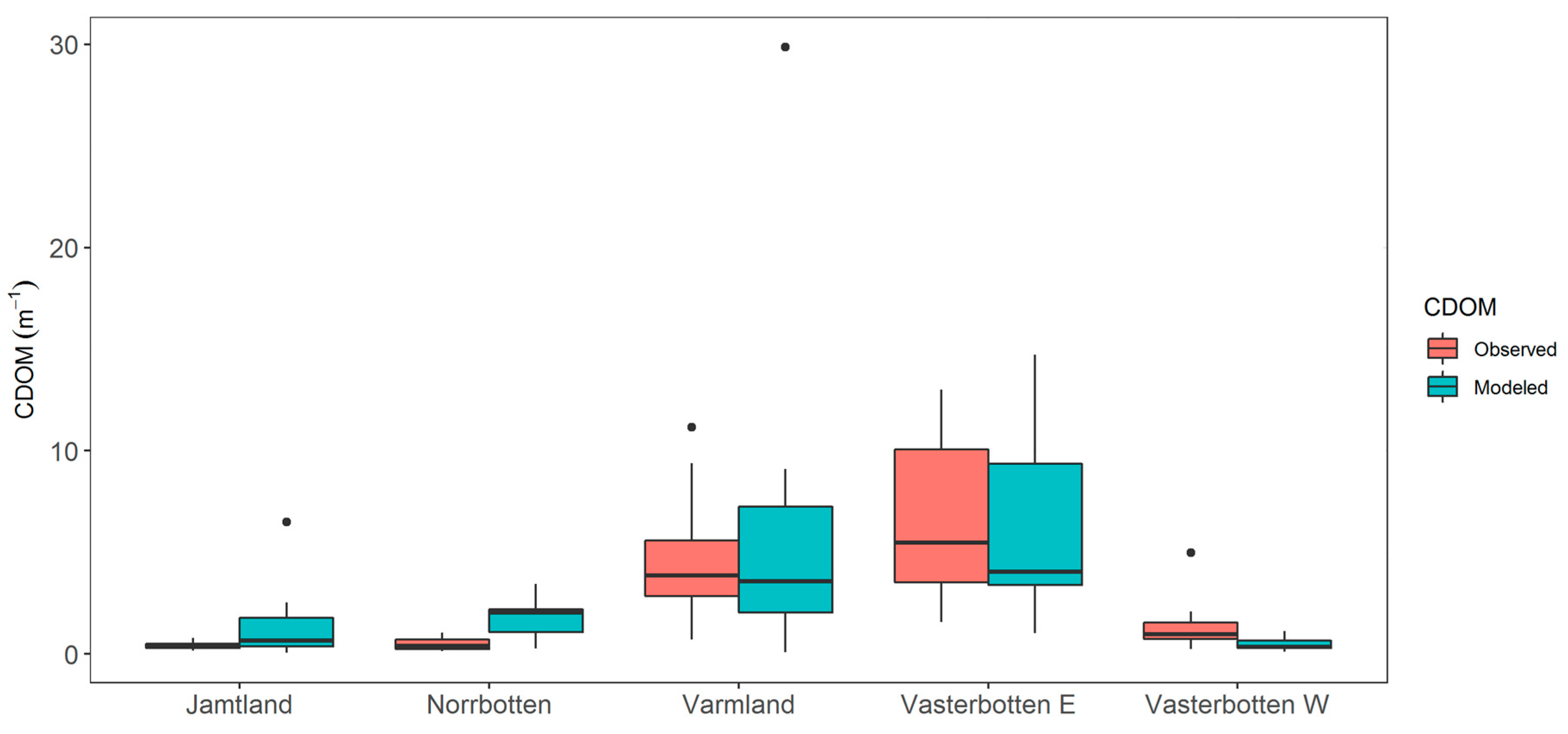 Remotesensing 12 00157 g006 Remotesensing 12 00157 g006