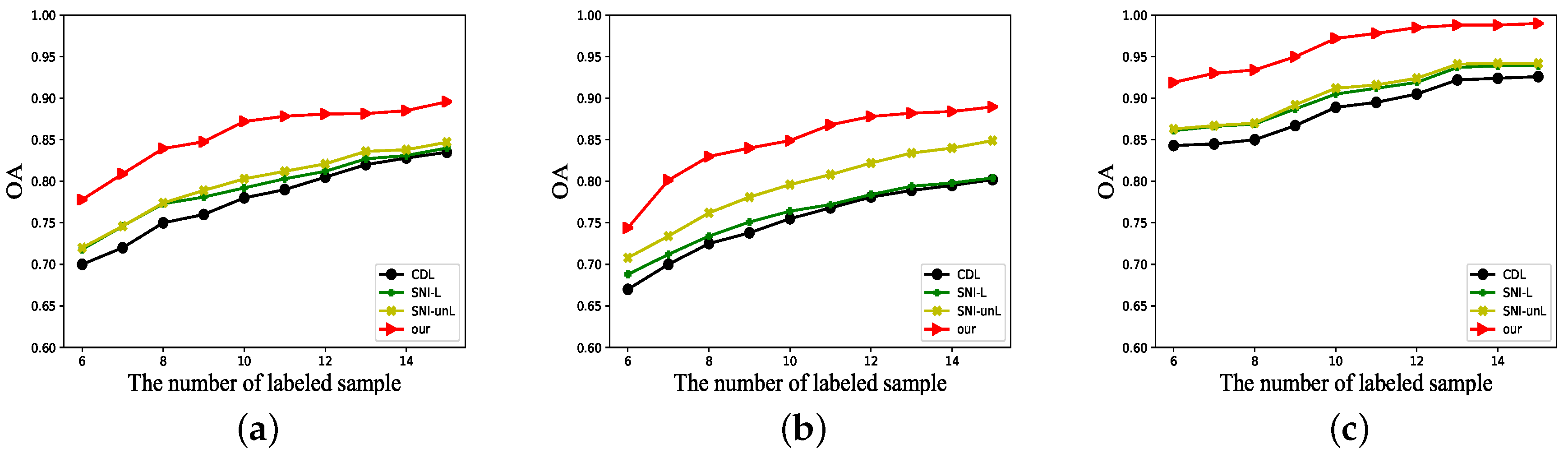 Remotesensing 12 00159 g010 Remotesensing 12 00159 g010
