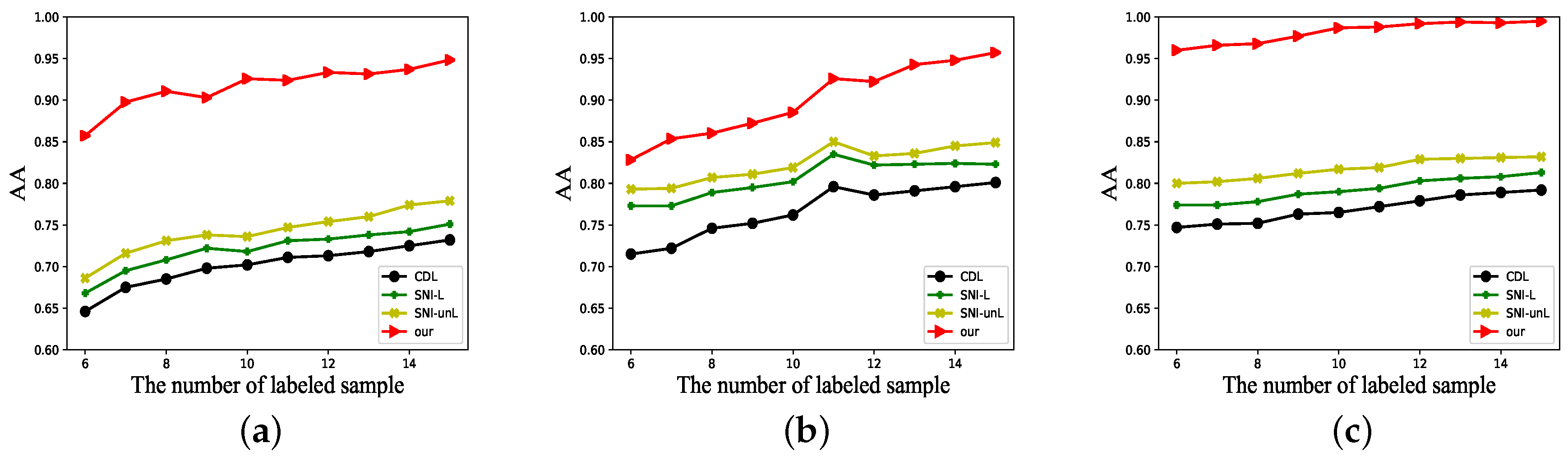 Remotesensing 12 00159 g011 Remotesensing 12 00159 g011