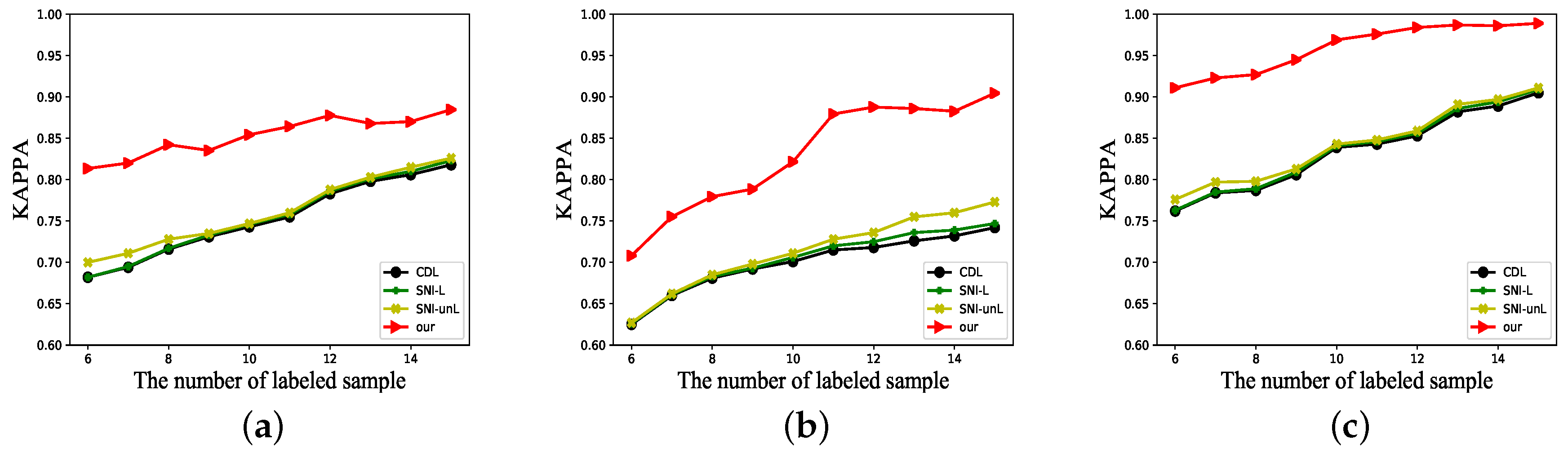 Remotesensing 12 00159 g012 Remotesensing 12 00159 g012