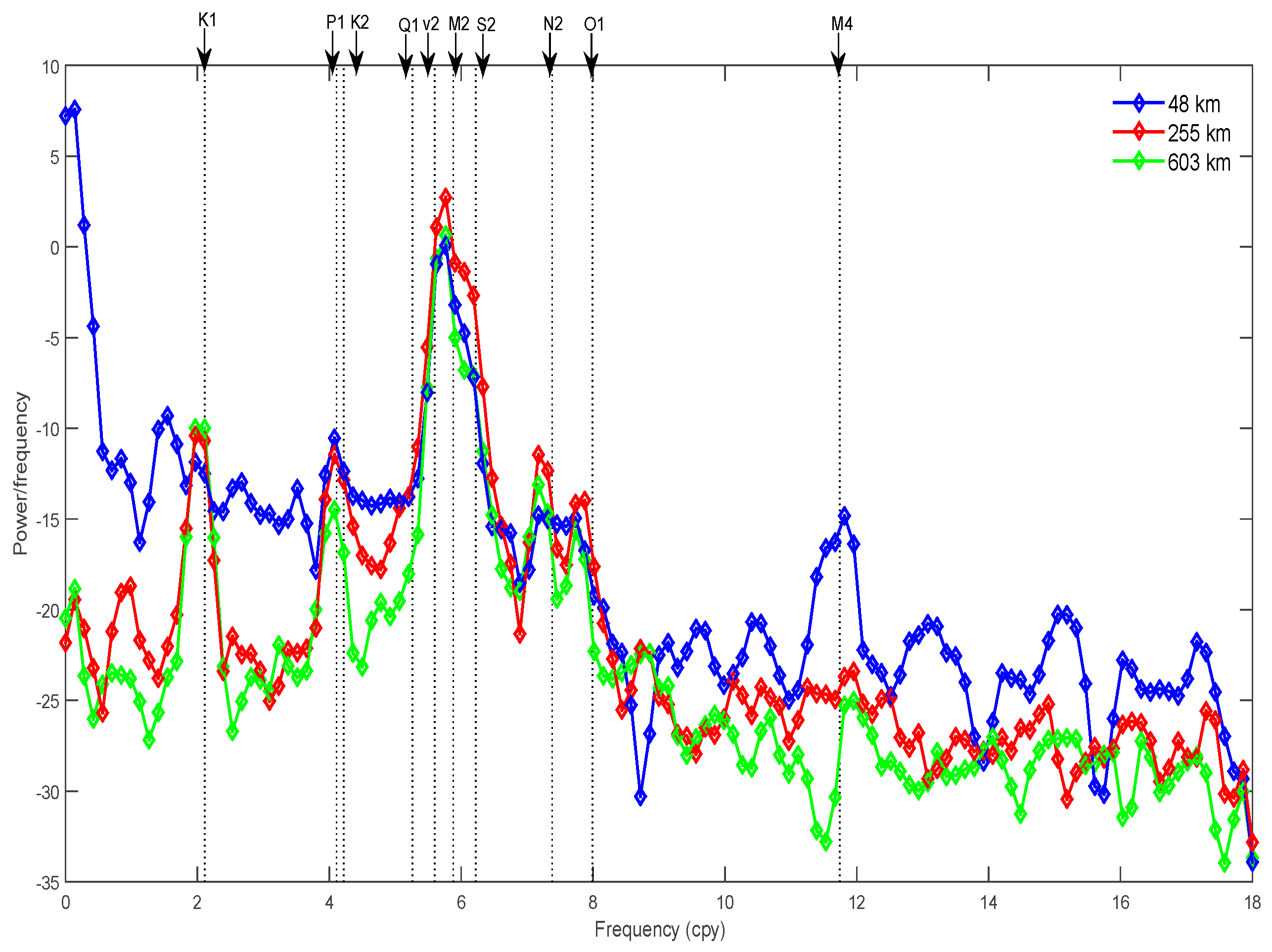 Remotesensing 12 00161 g004 Remotesensing 12 00161 g004