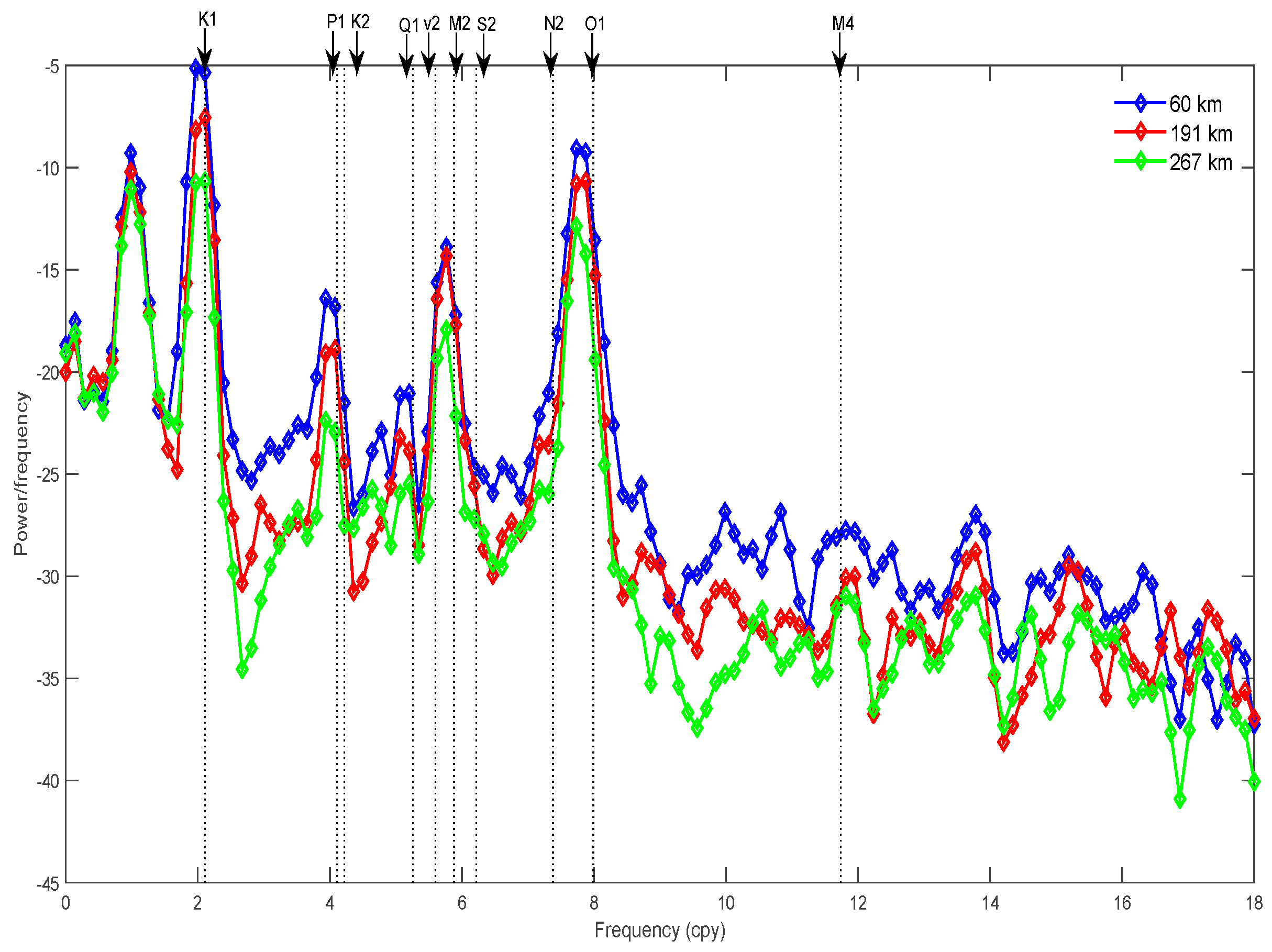Remotesensing 12 00161 g005 Remotesensing 12 00161 g005