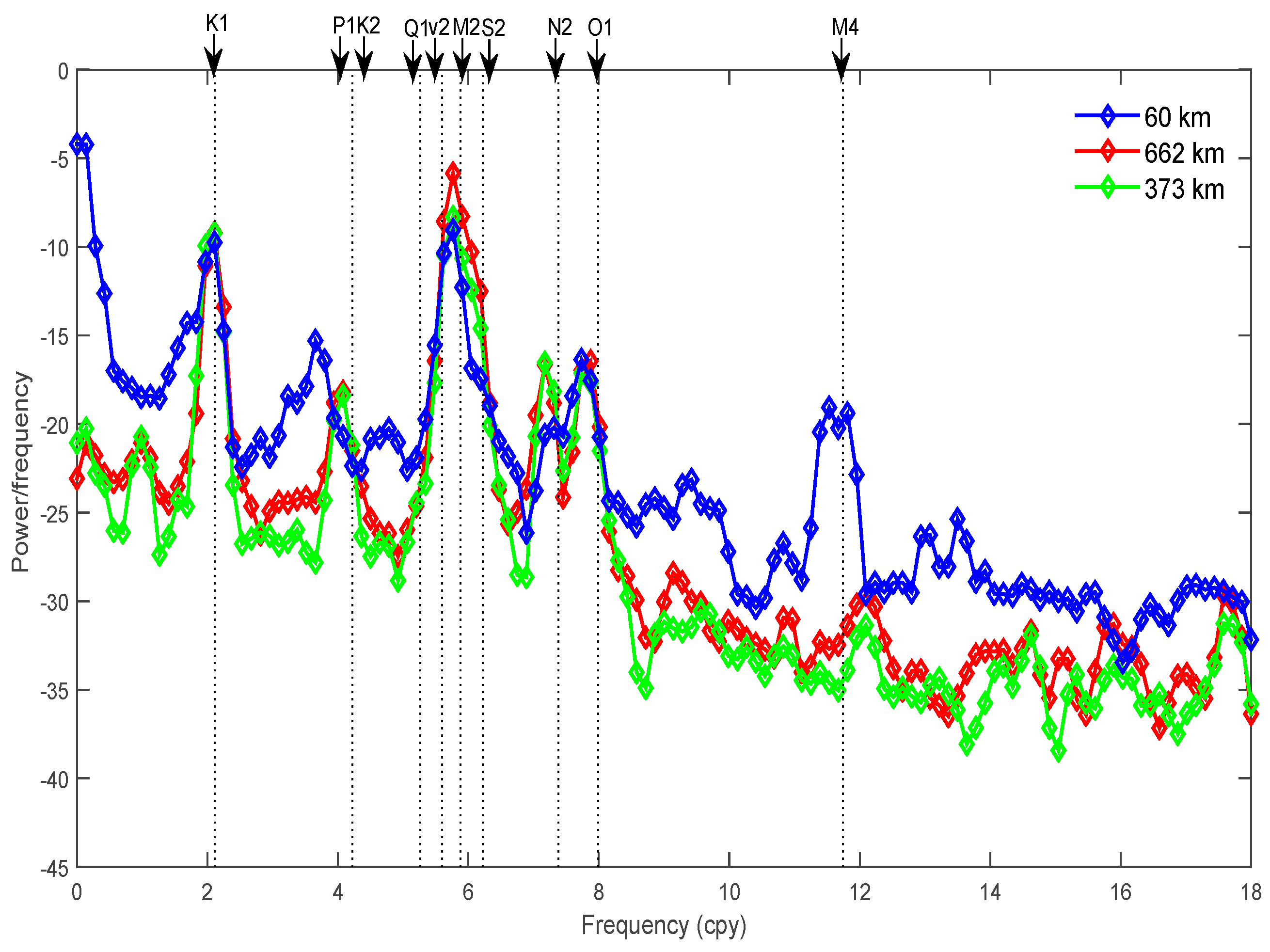 Remotesensing 12 00161 g006 Remotesensing 12 00161 g006