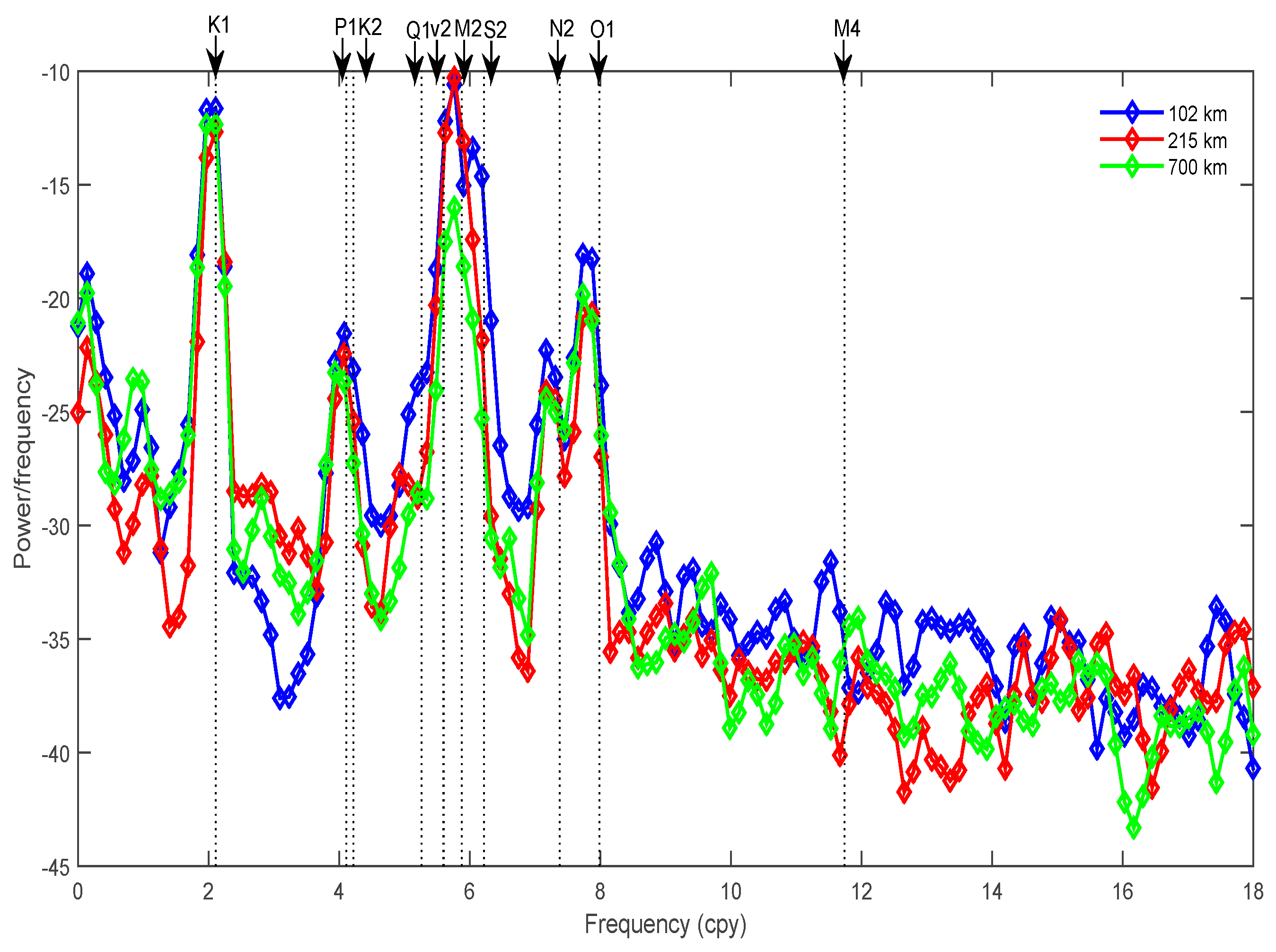 Remotesensing 12 00161 g007 Remotesensing 12 00161 g007