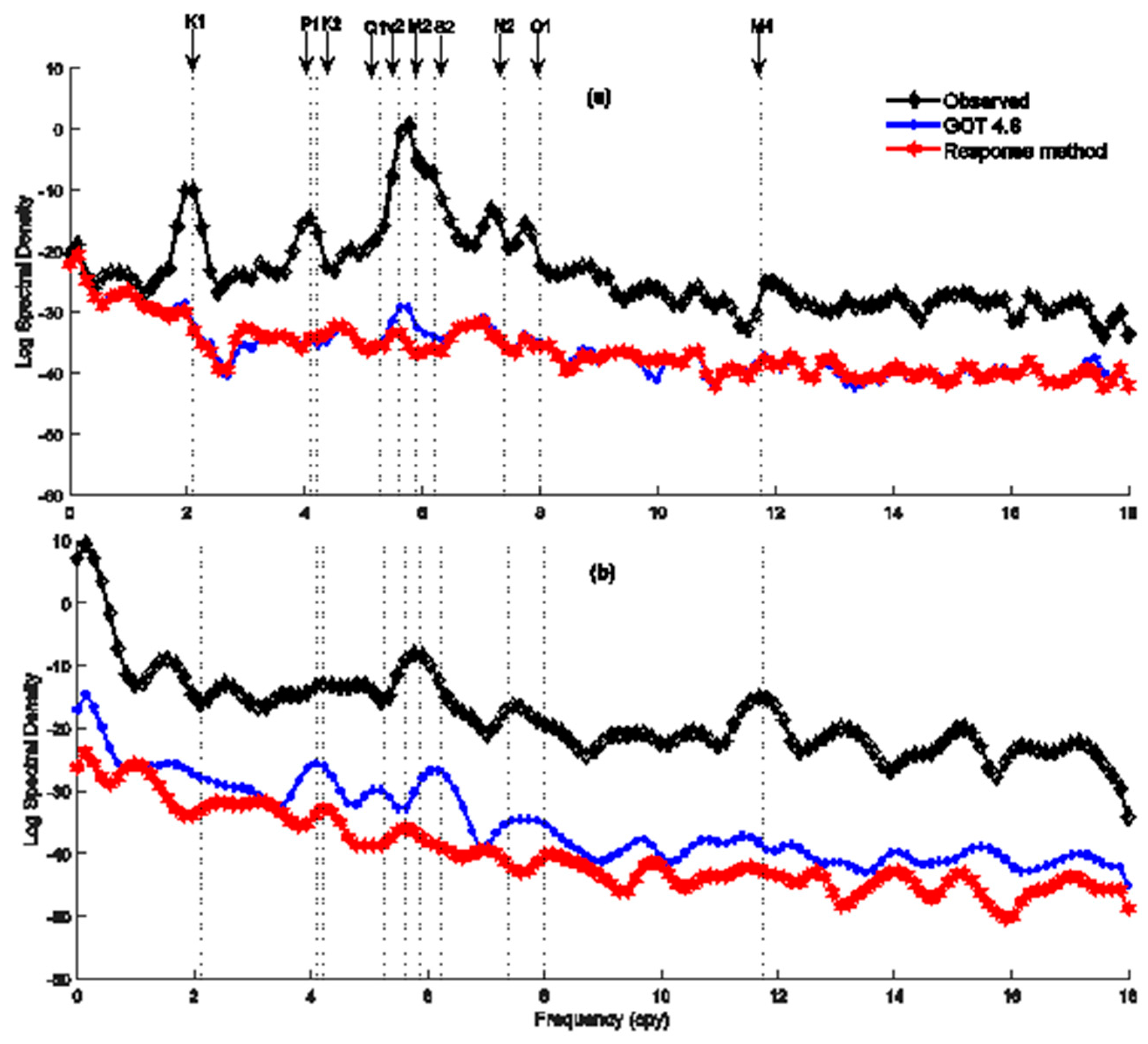 Remotesensing 12 00161 g010 Remotesensing 12 00161 g010