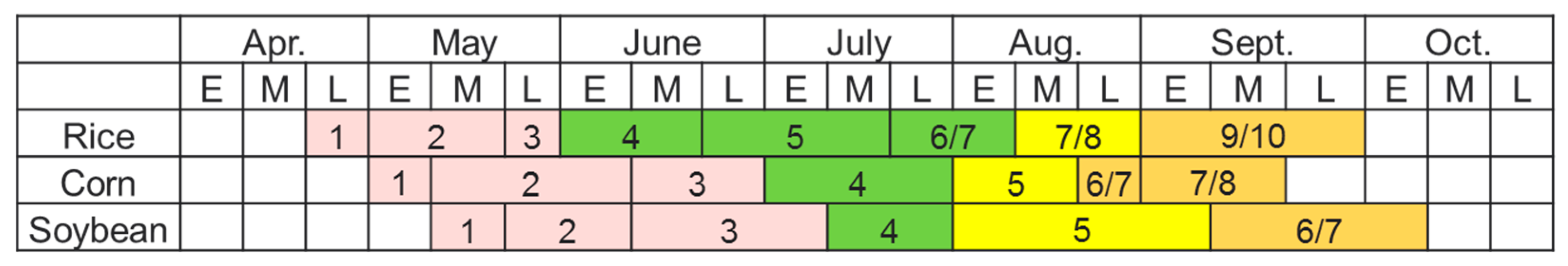 Remotesensing 12 00162 g002