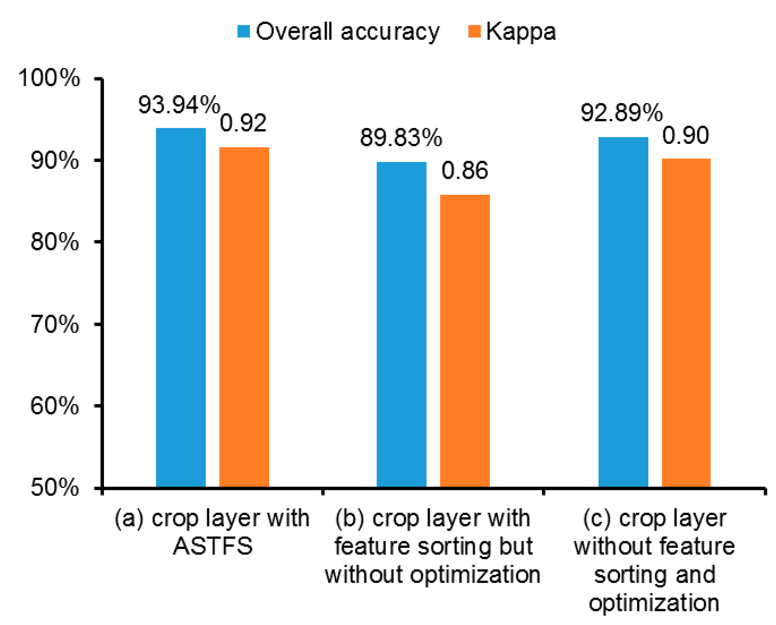 Remotesensing 12 00162 g009