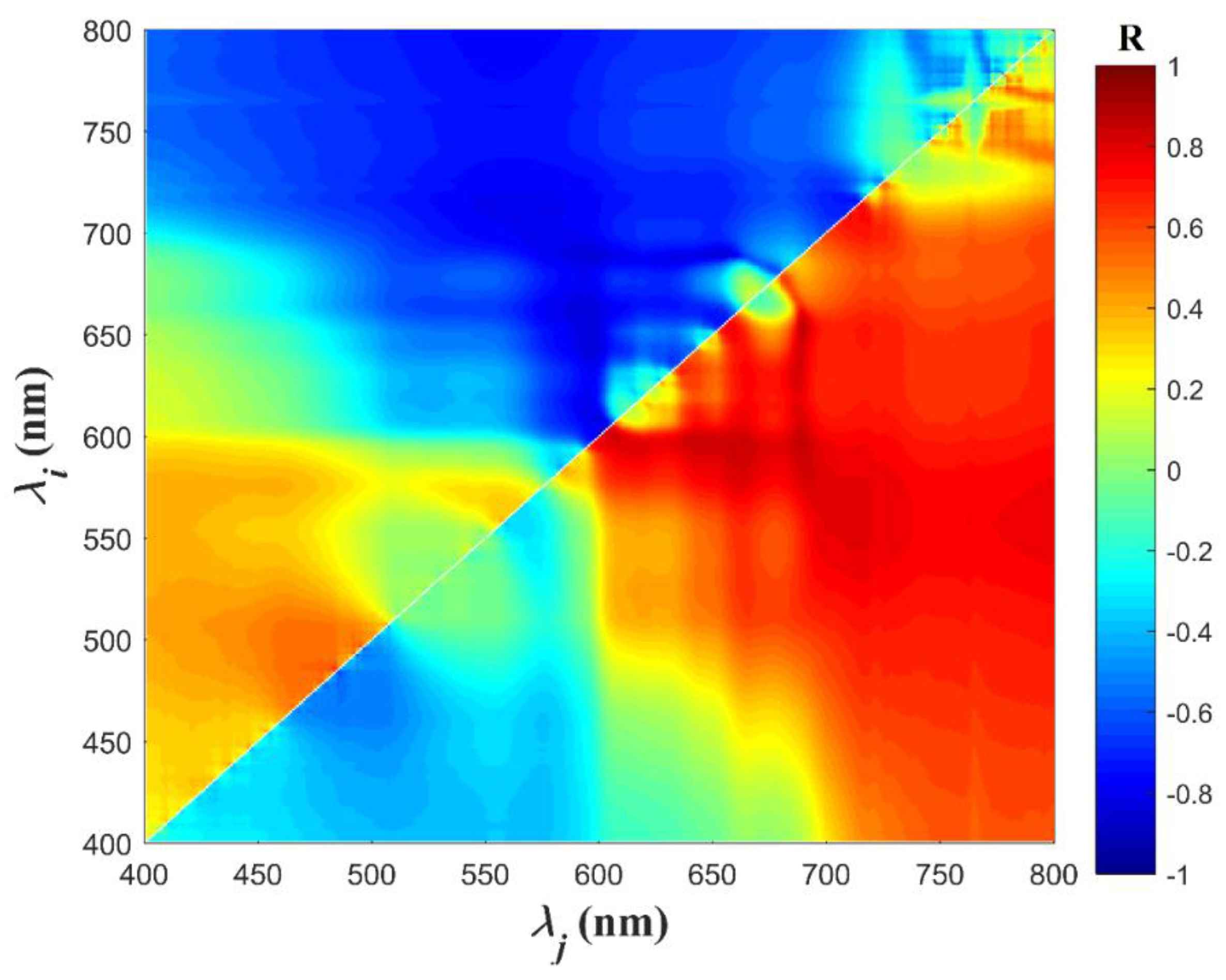 Remotesensing 12 00163 g004