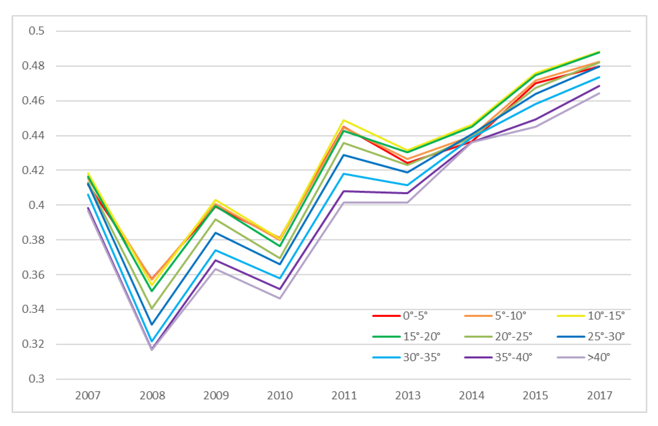 Remotesensing 12 00164 g008