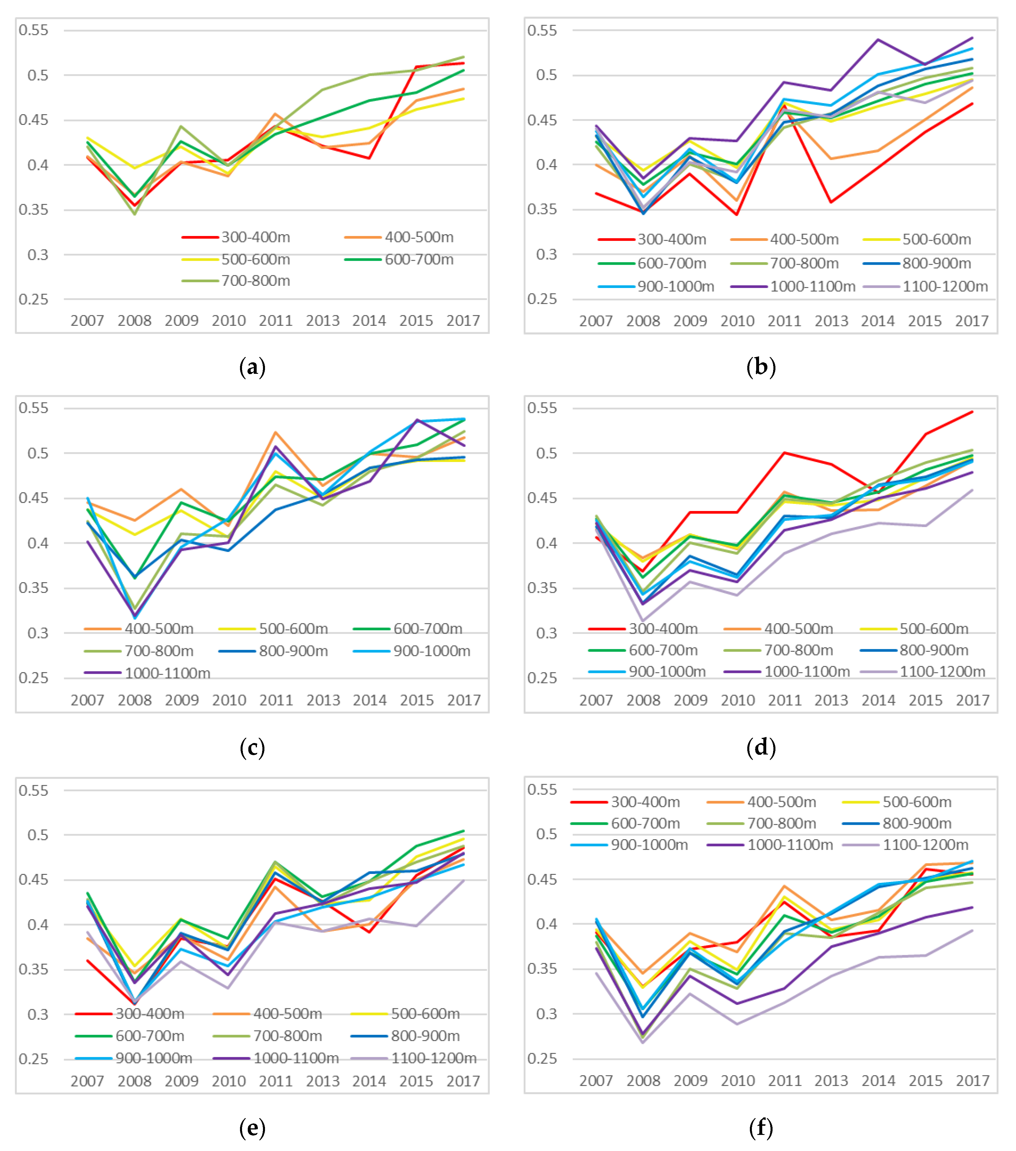 Remotesensing 12 00164 g012