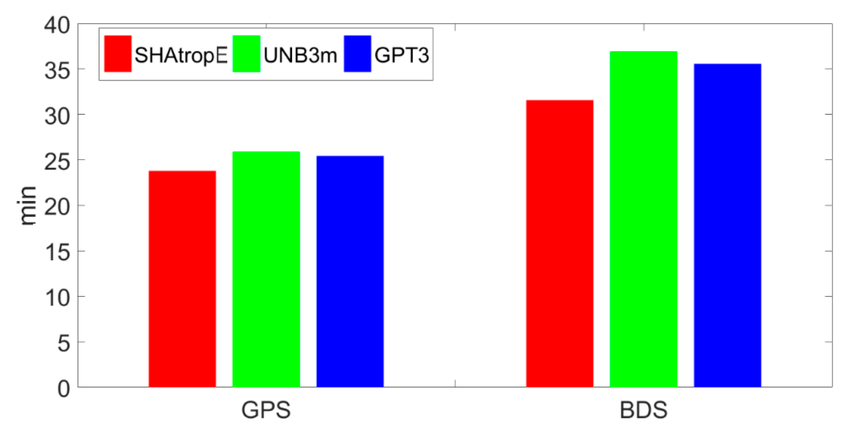 Remotesensing 12 00165 g012 Remotesensing 12 00165 g012