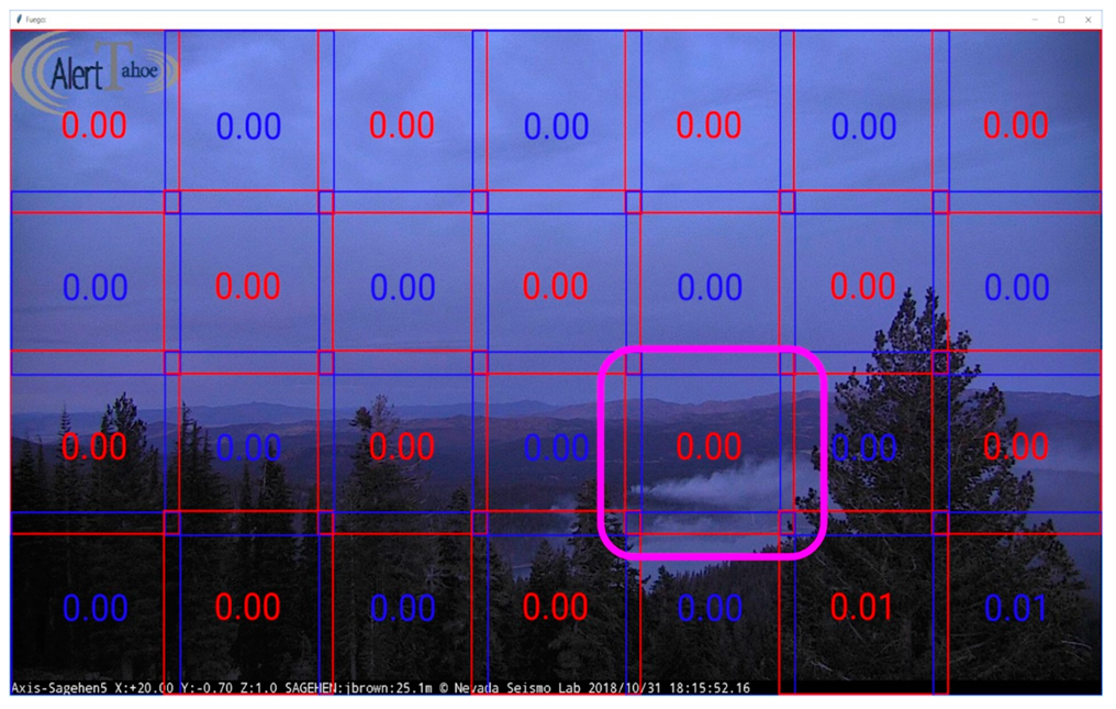 Remotesensing 12 00166 g005