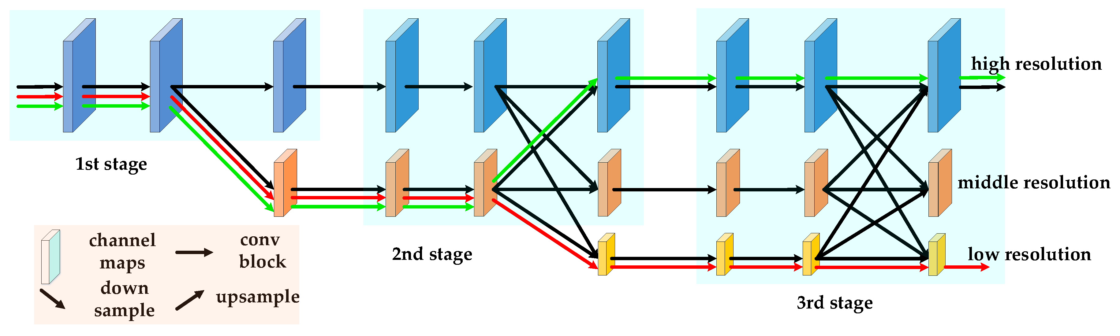 Remotesensing 12 00167 g002