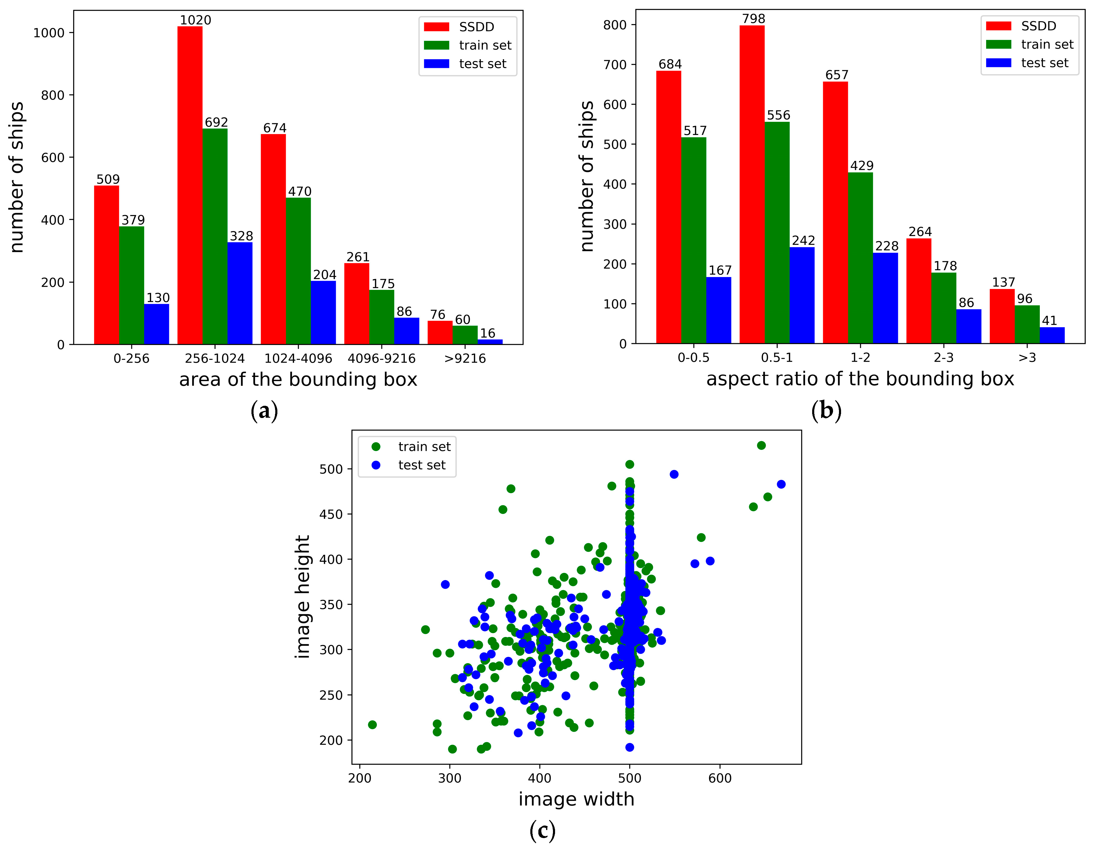 Remotesensing 12 00167 g008