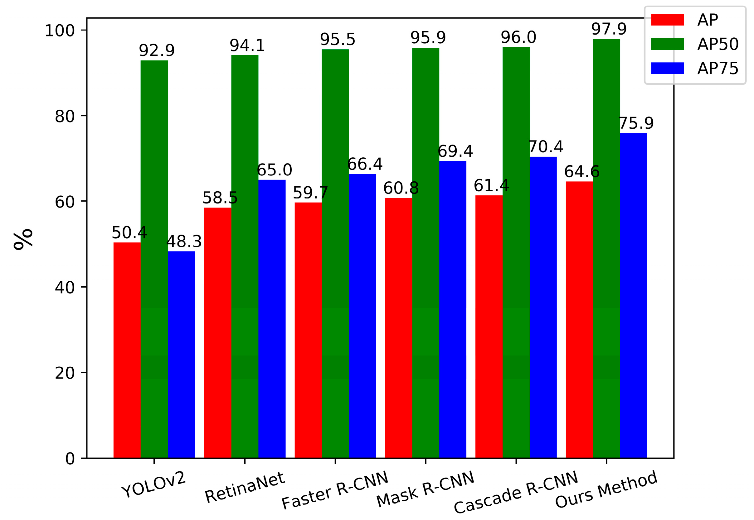 Remotesensing 12 00167 g013