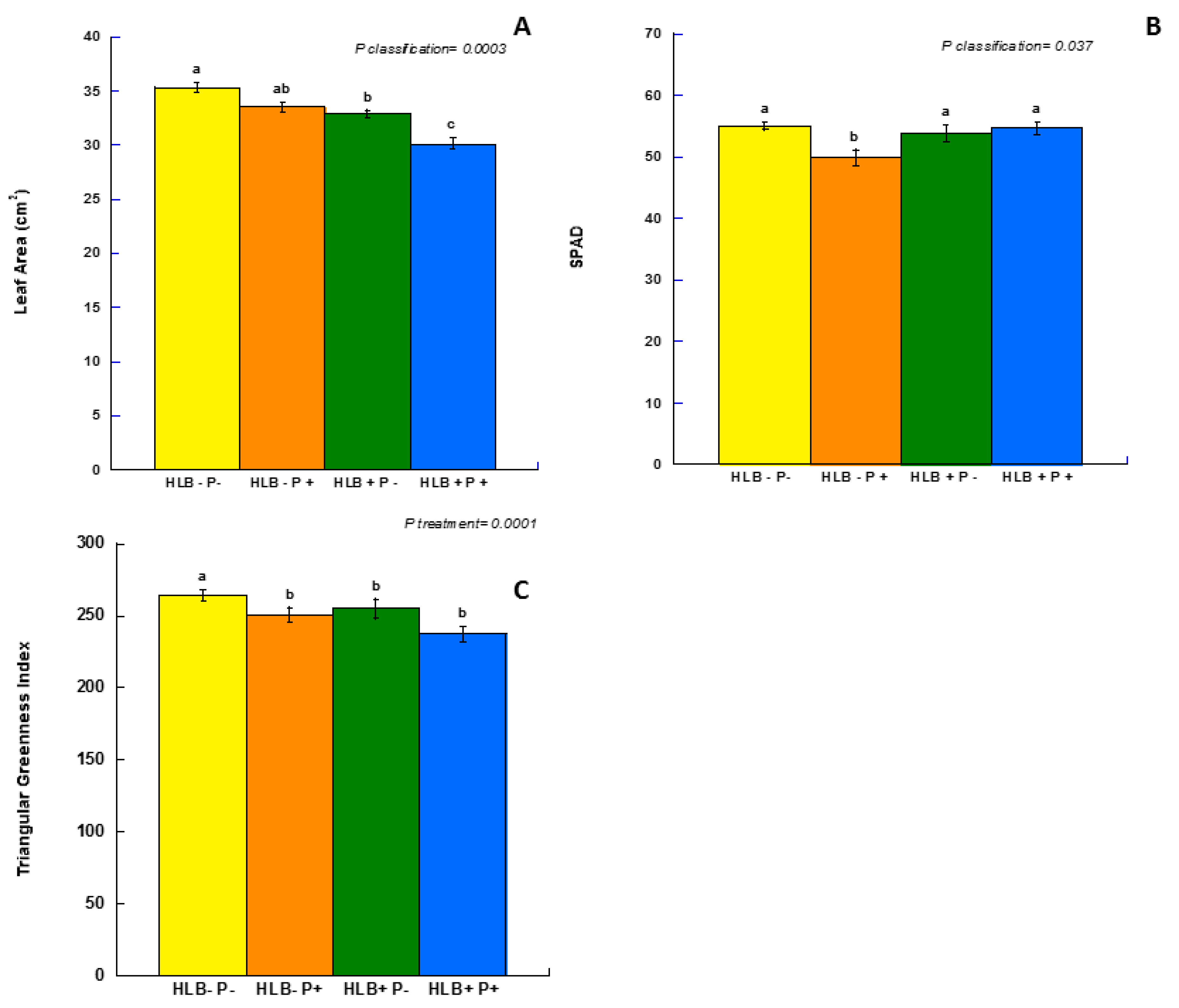 Remotesensing 12 00170 g002 Remotesensing 12 00170 g002