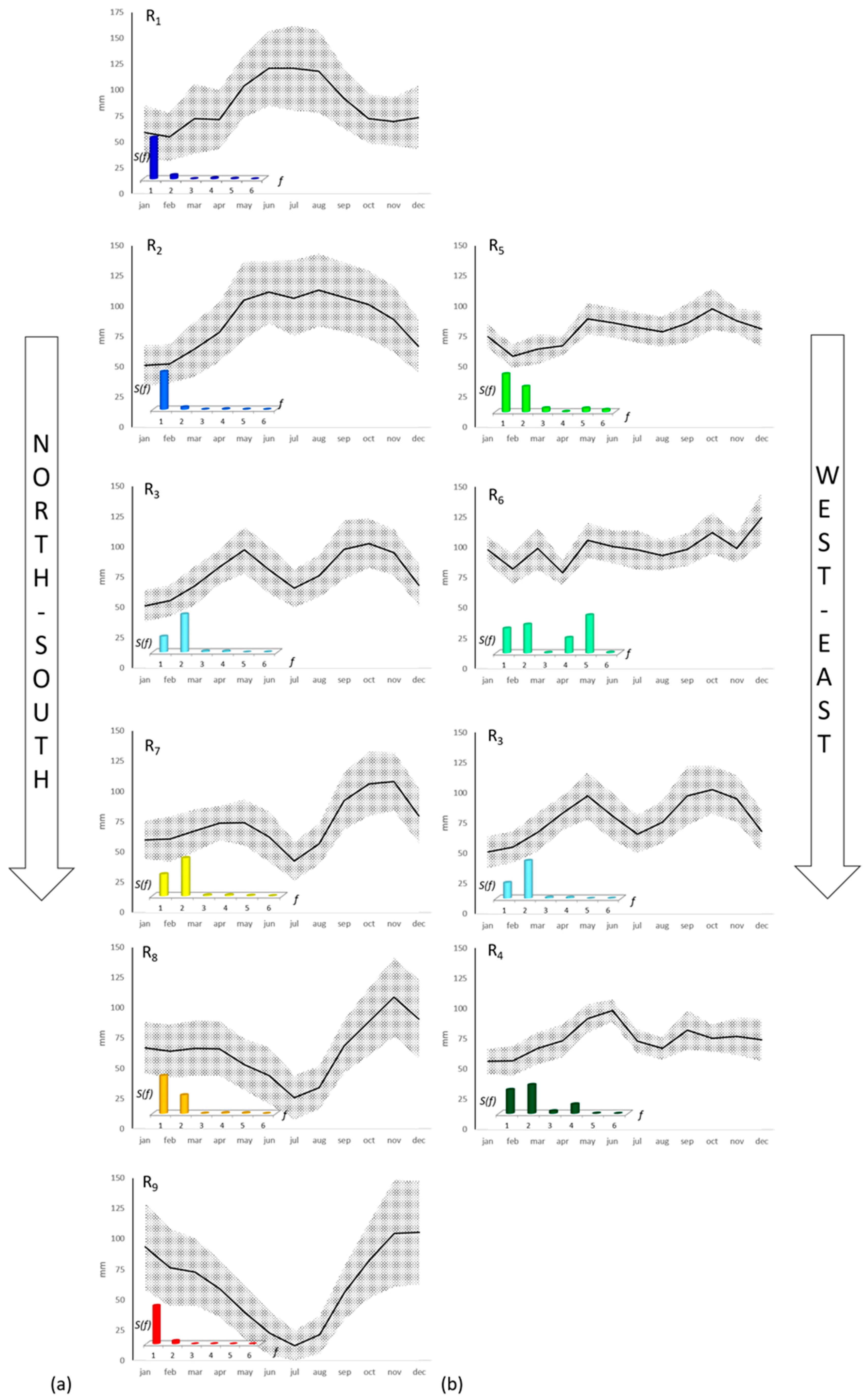 Remotesensing 12 00171 g007 Remotesensing 12 00171 g007
