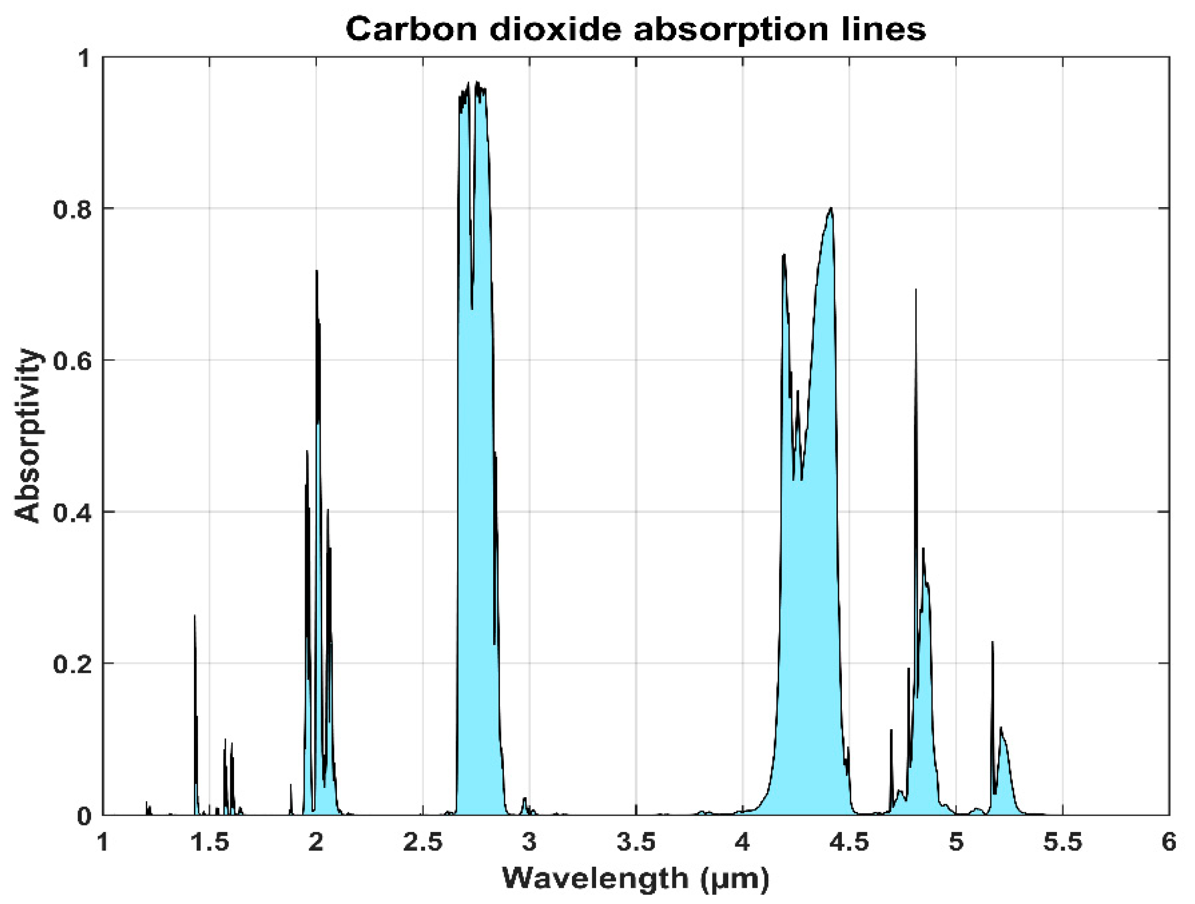 remotesensing-12-00172-g001.png