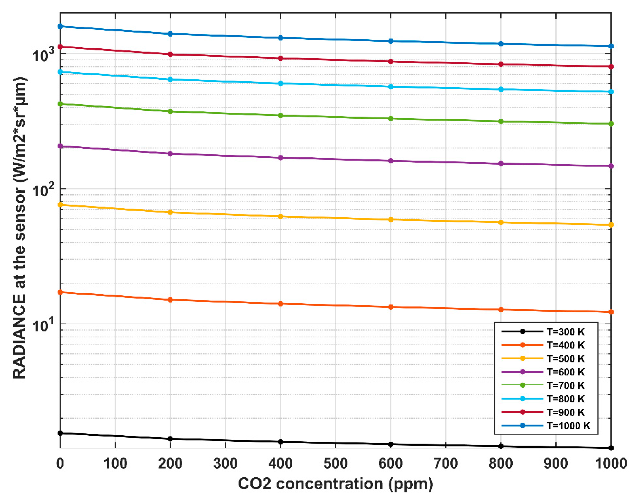 Remotesensing 12 00172 g006
