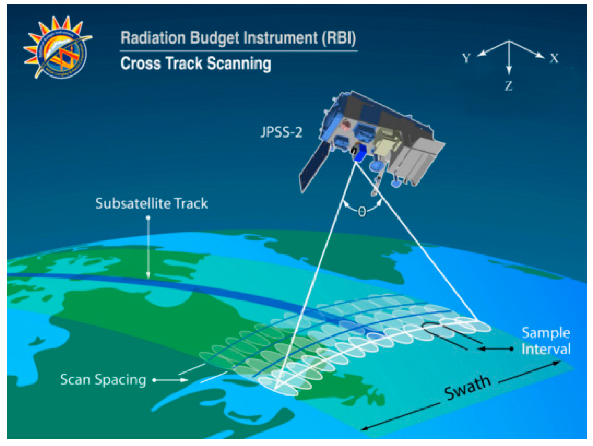 Remotesensing 12 00176 g001