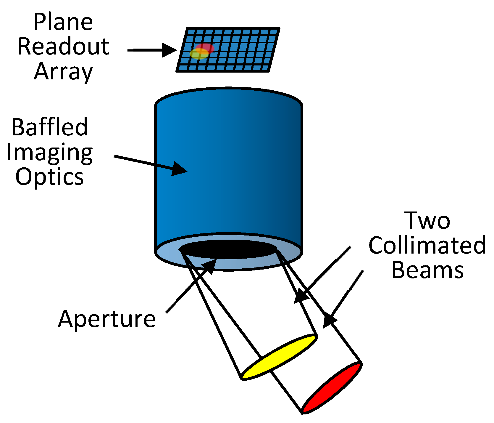 Remotesensing 12 00176 g003