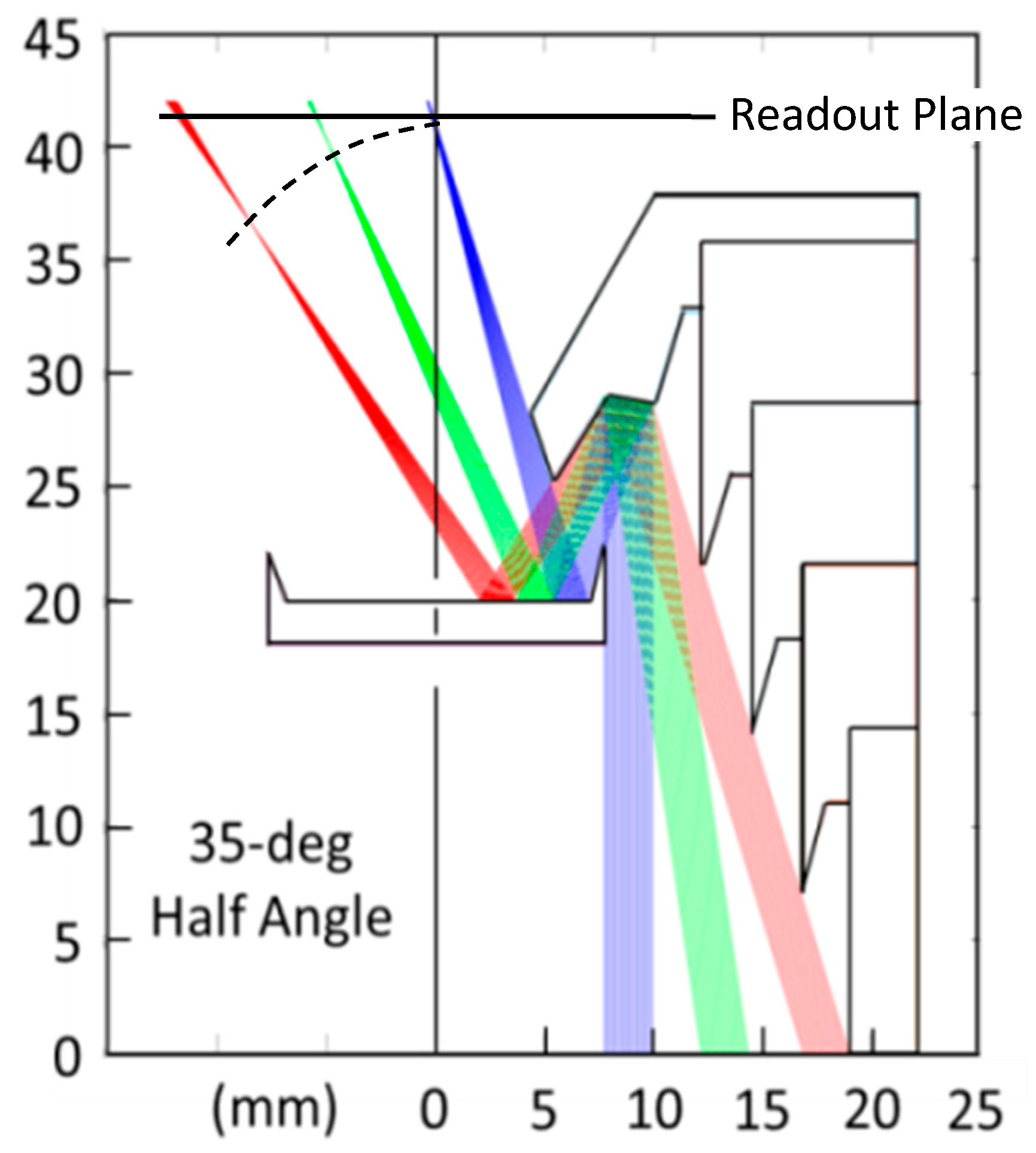 Remotesensing 12 00176 g004
