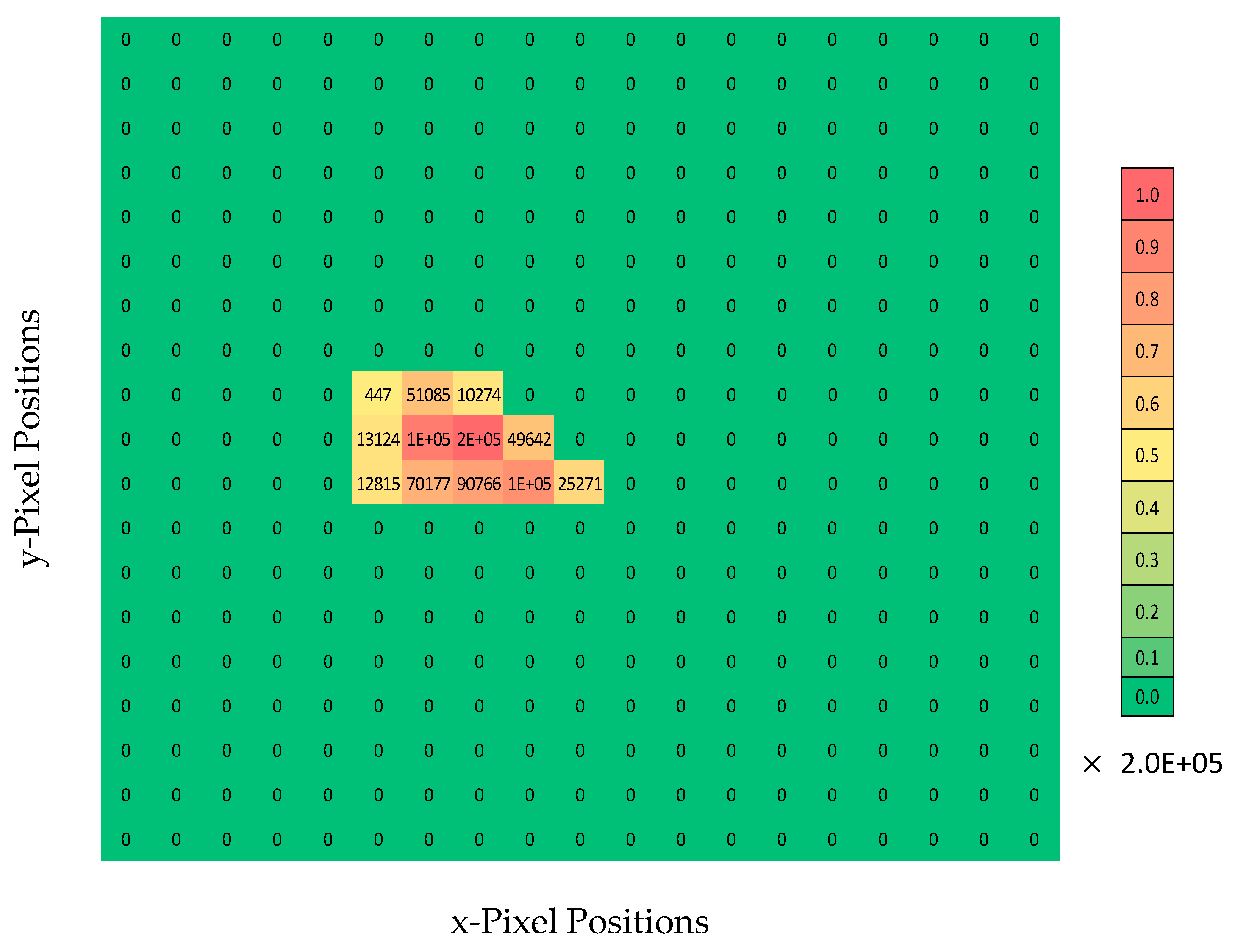 Remotesensing 12 00176 g006