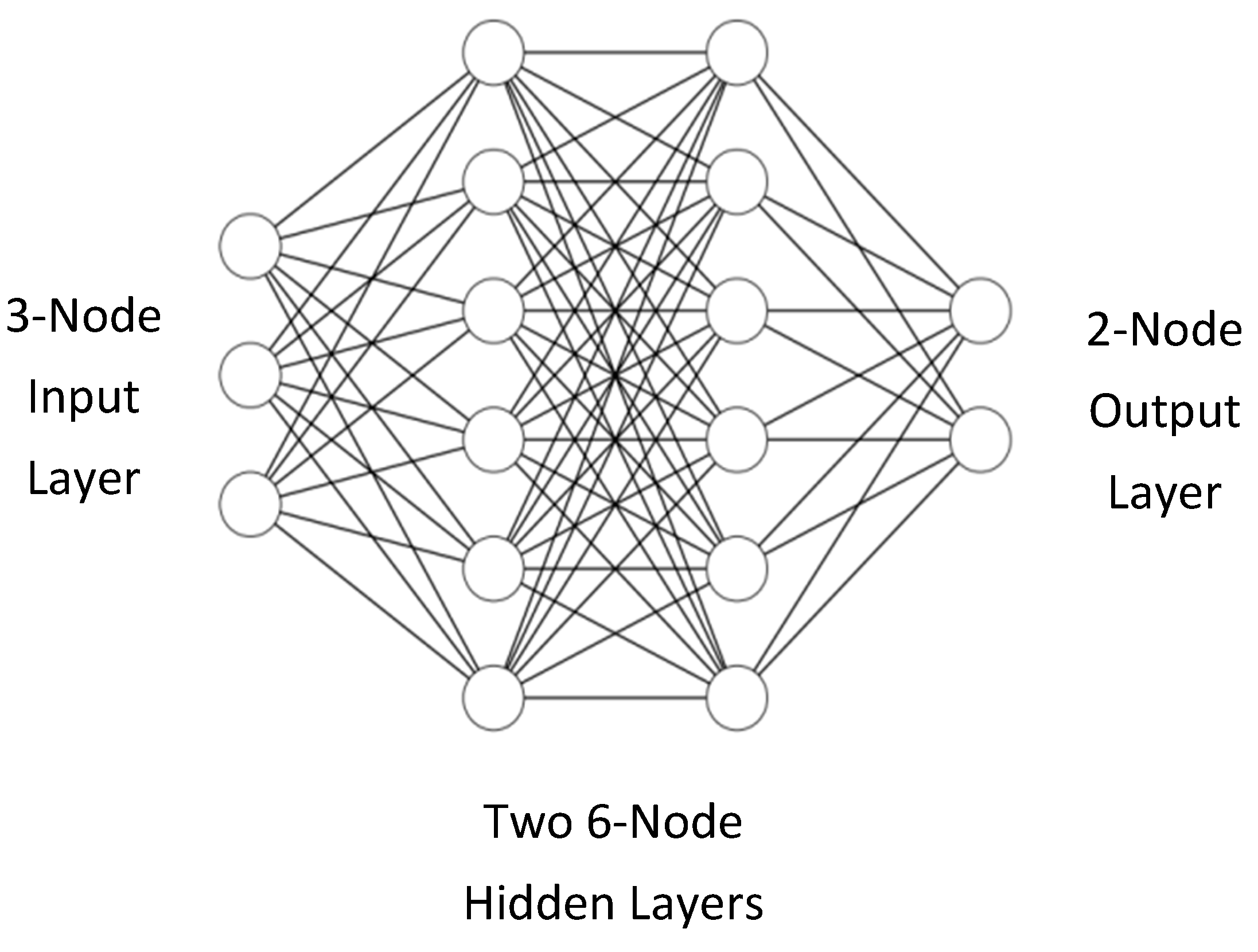 Remotesensing 12 00176 g008