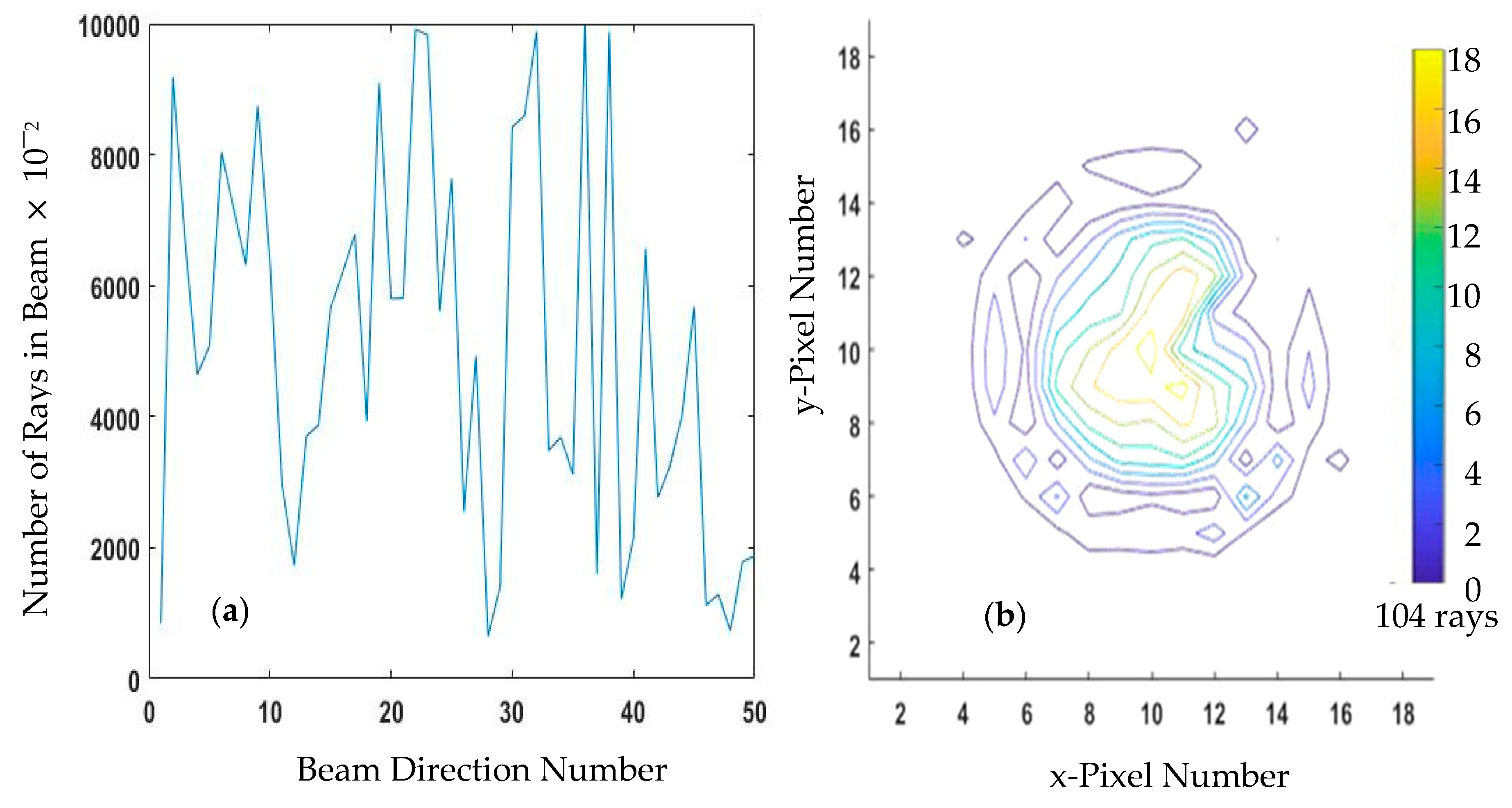 Remotesensing 12 00176 g009