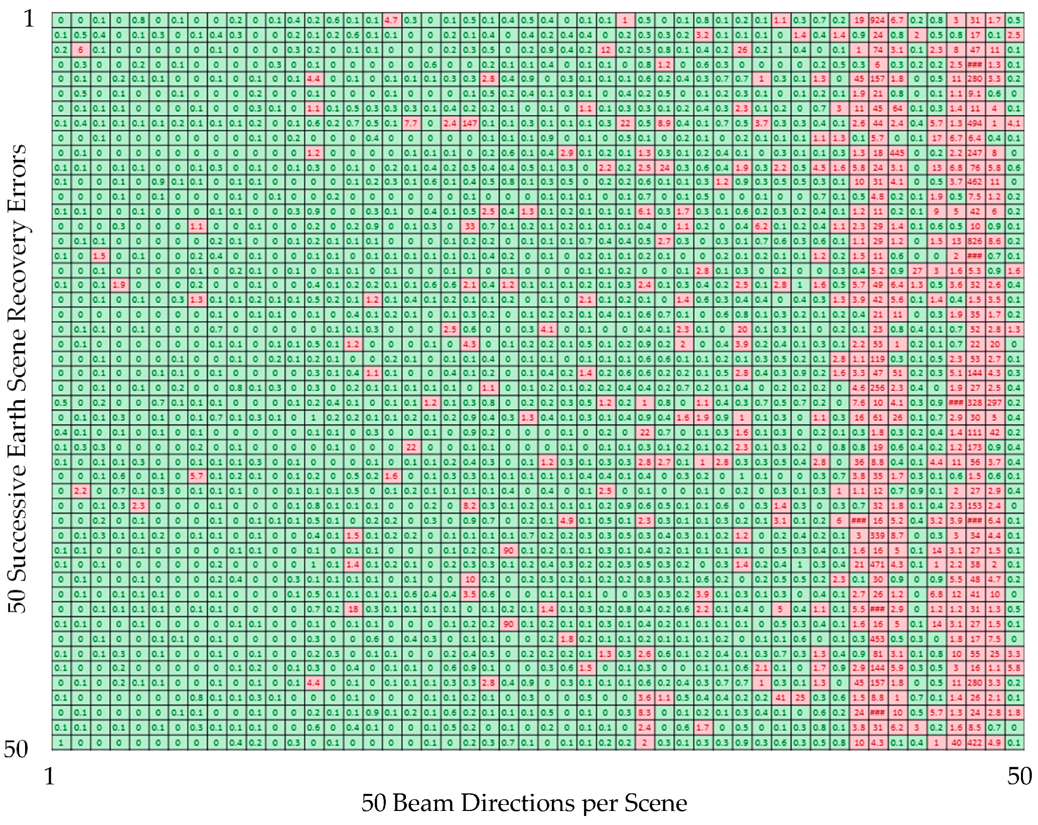 Remotesensing 12 00176 g011