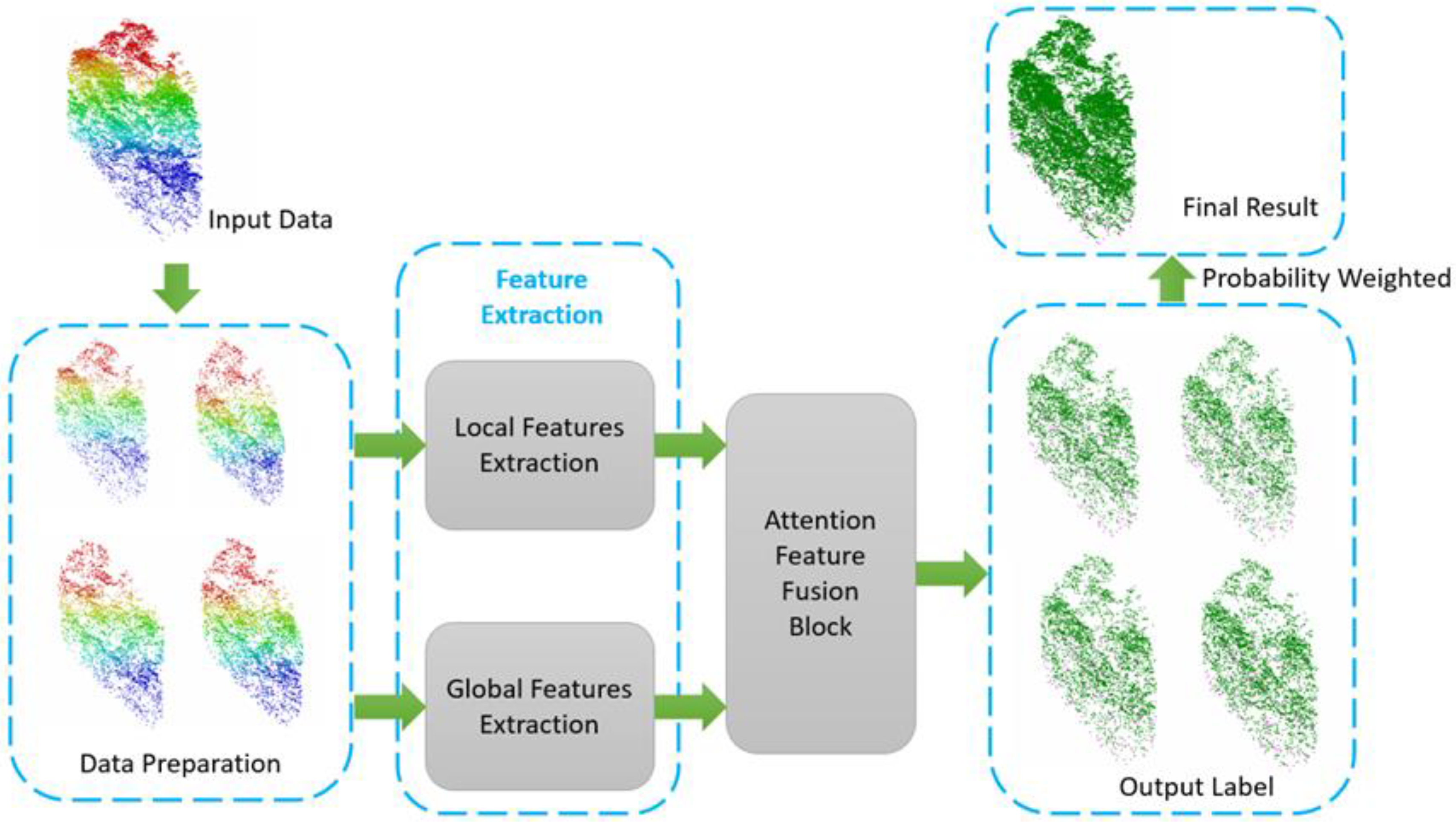 Remotesensing 12 00178 g001